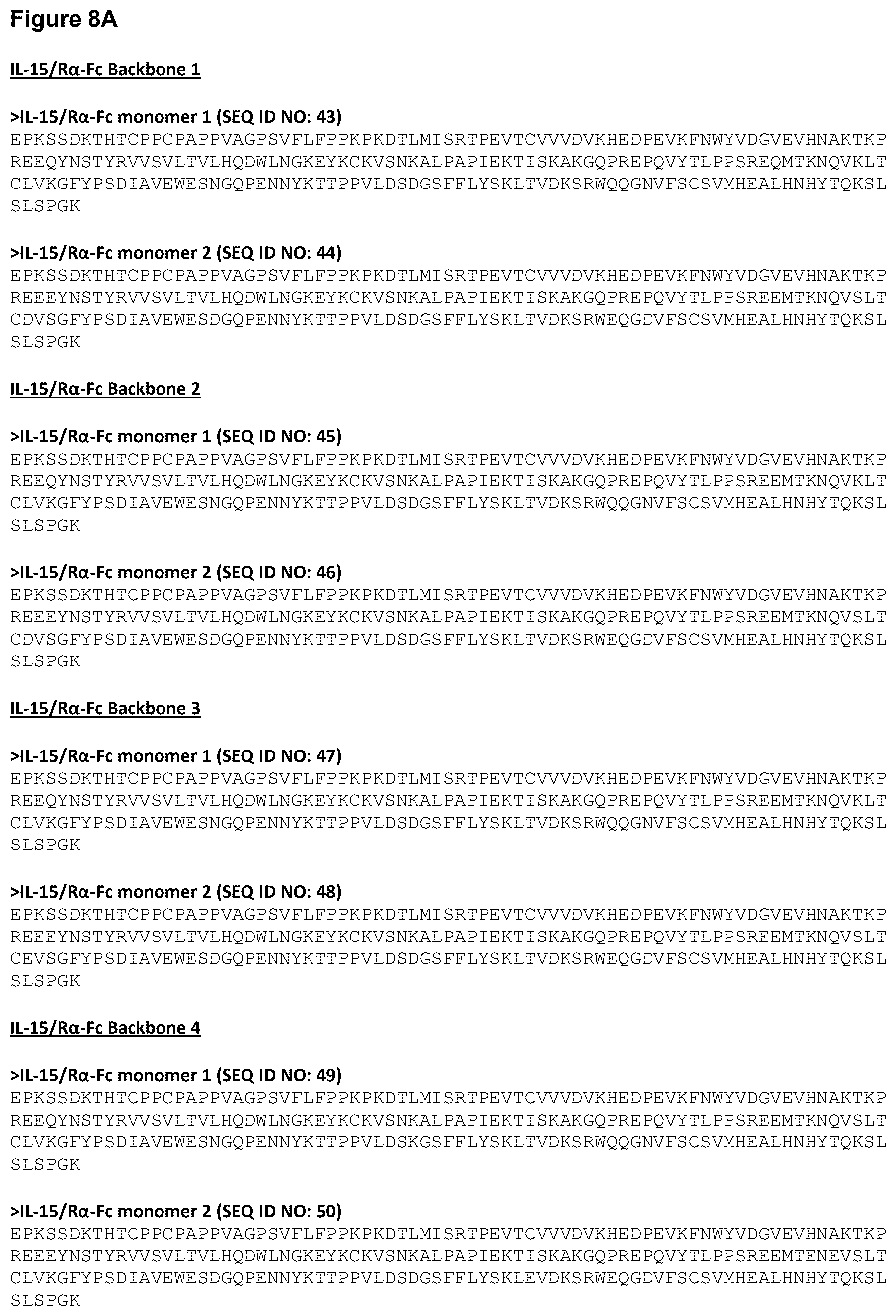 Patent US12448423 Figure 13 – Targeted heterodimeric Fc fusion proteins containing NKG2D antigen binding domains