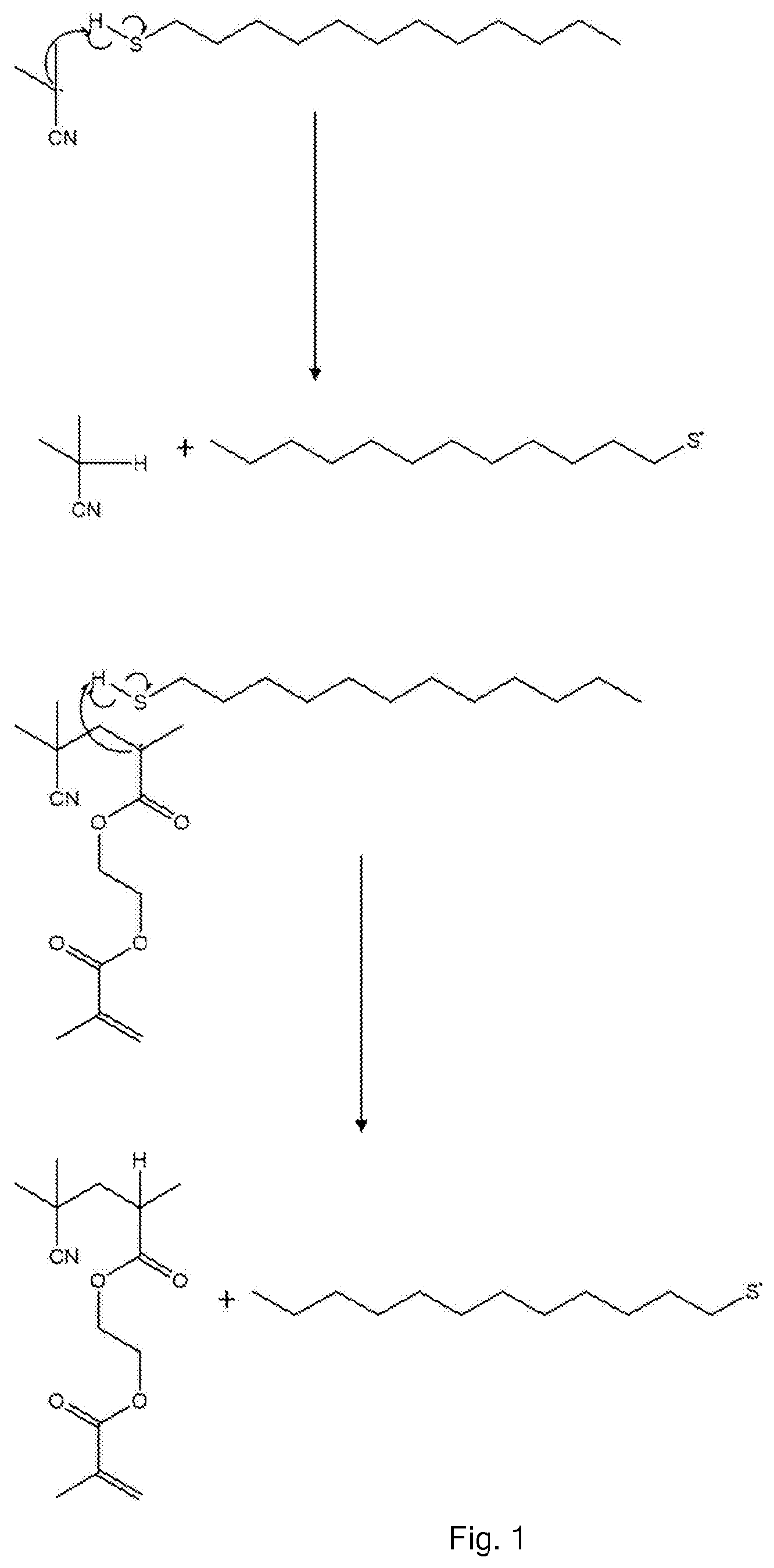 Patent US12448467 Figure 1 – Branched polymers