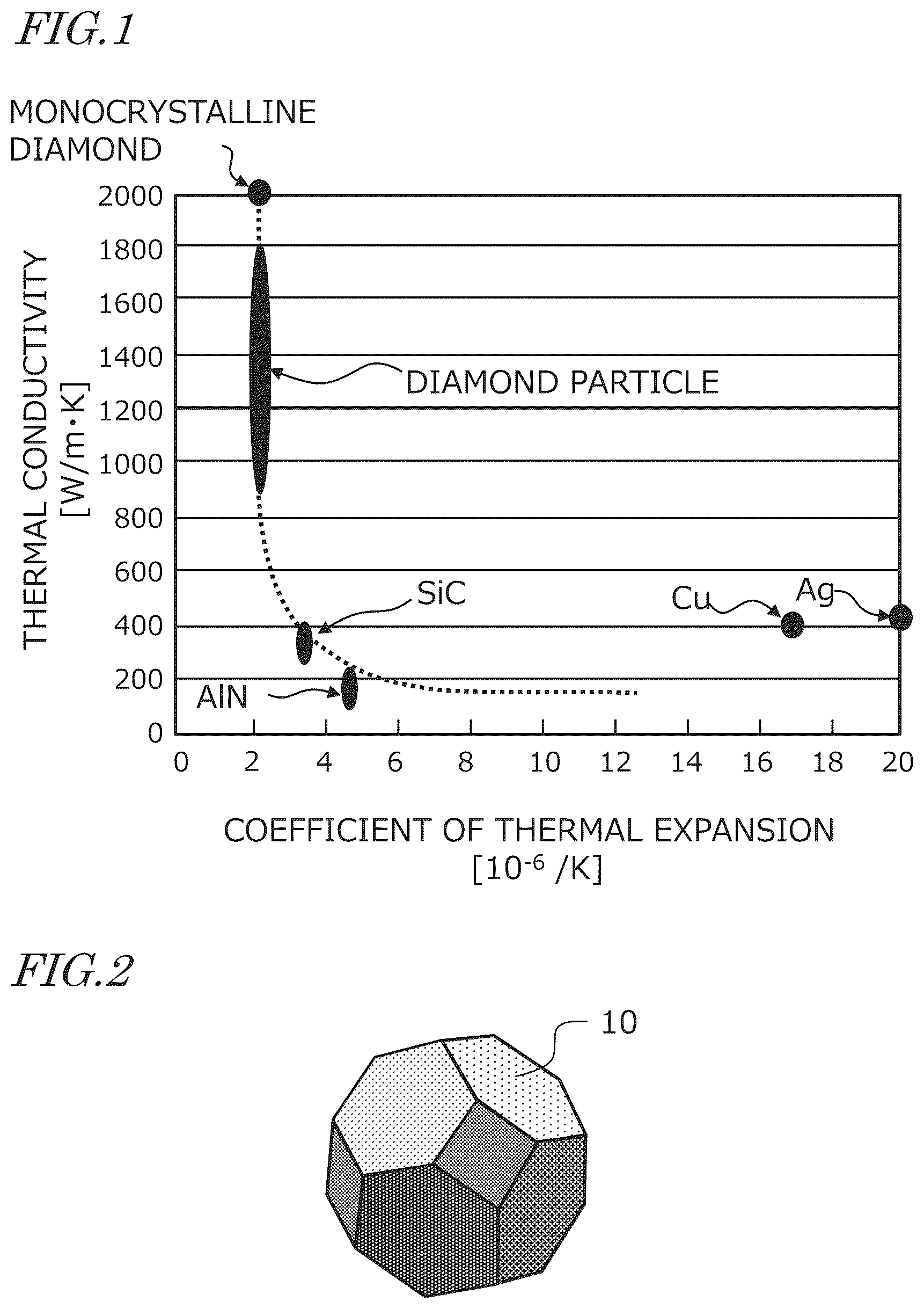 Patent US12448556 — Method of producing composite material — Figure 1