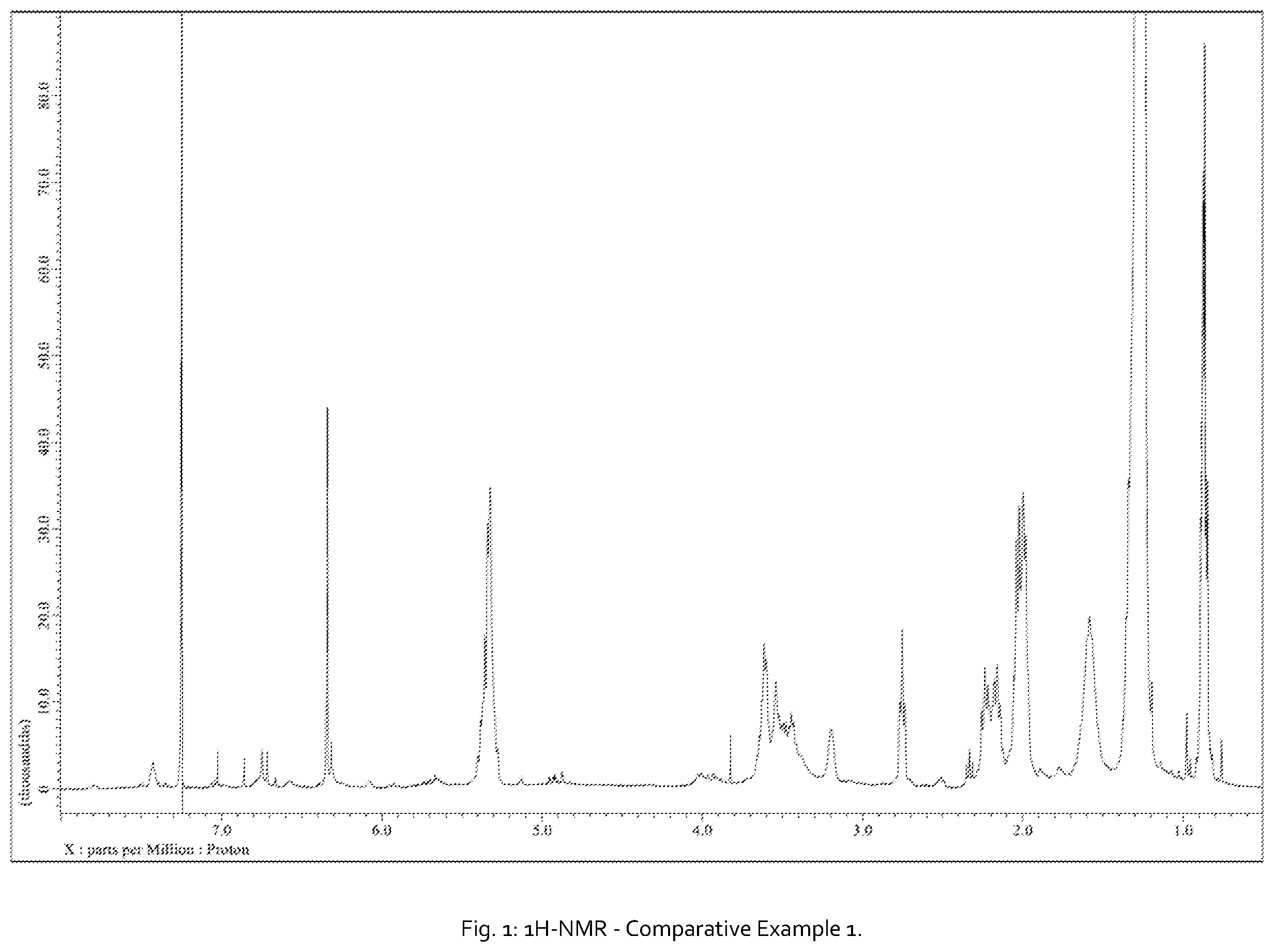 Patent US12448557 — Emulsion stabilizing agents — Figure 1