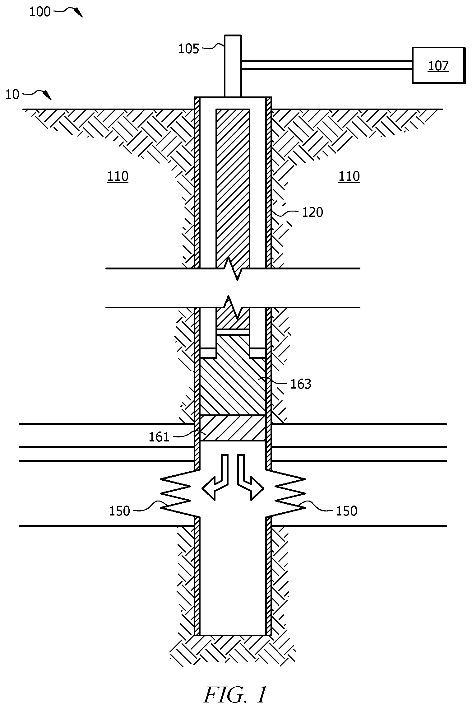 Patent US12448560 Figure 1 – Use of zirconium salts as scale inhibitor squeeze enhancers
