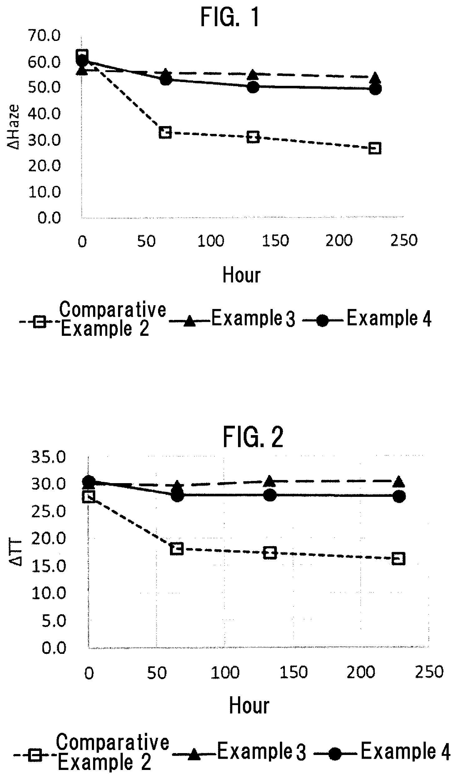 Patent US12448570 — Liquid crystal element and emulsion composition — Figure 1