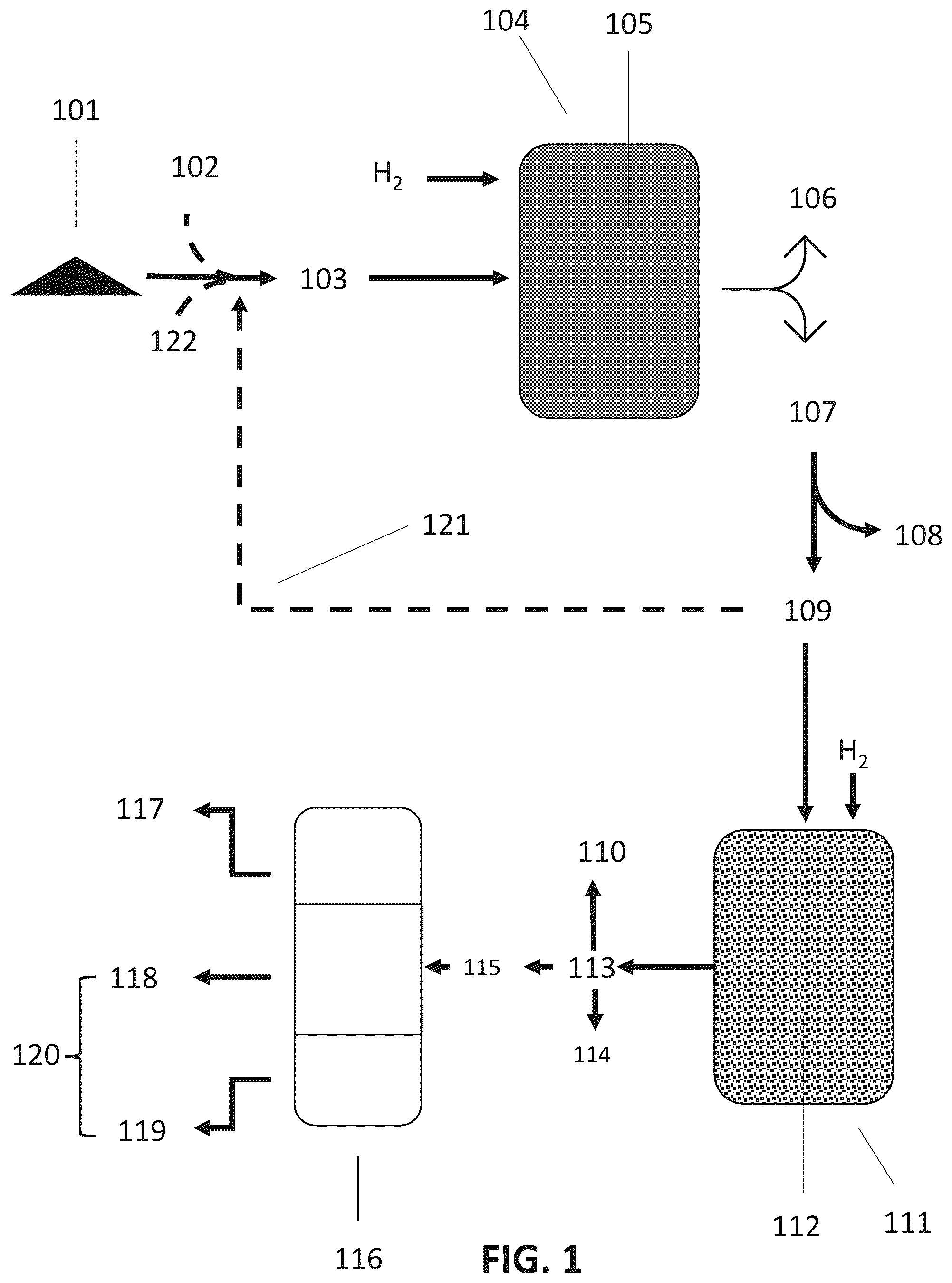Patent US12448574 — Production of hydrocarbon fuels from lignin-derived materials — Figure 1