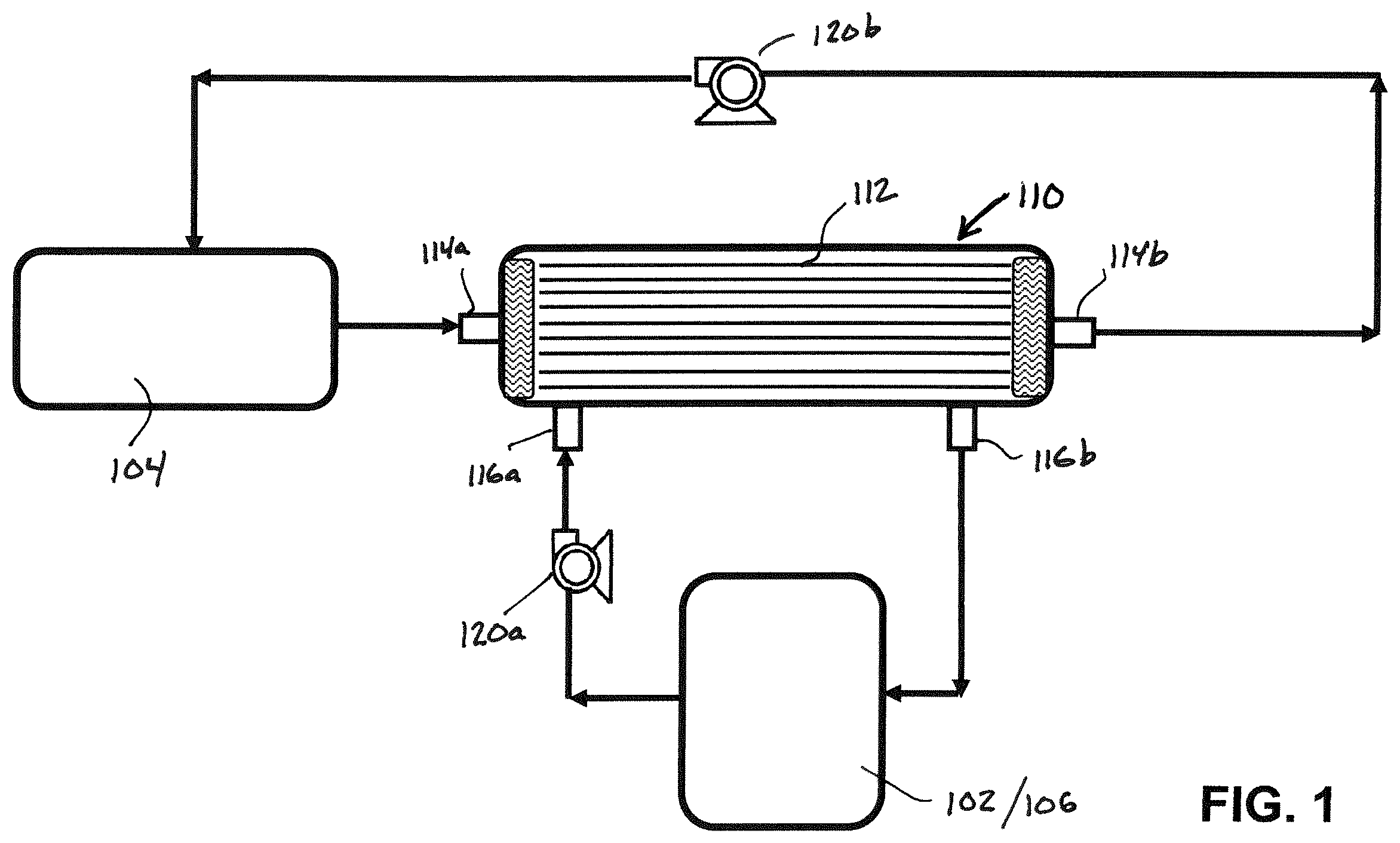 Patent US12448576 — Membrane-based treatment of biodiesel compositions to remove impurities — Figure 1