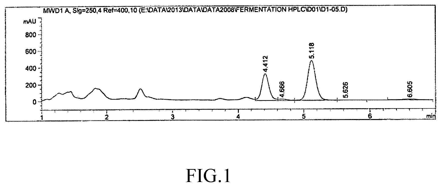 Patent US12448608 — Recombinant bacteria for producing de-epoxidized epothilone B and use thereof — Figure 1