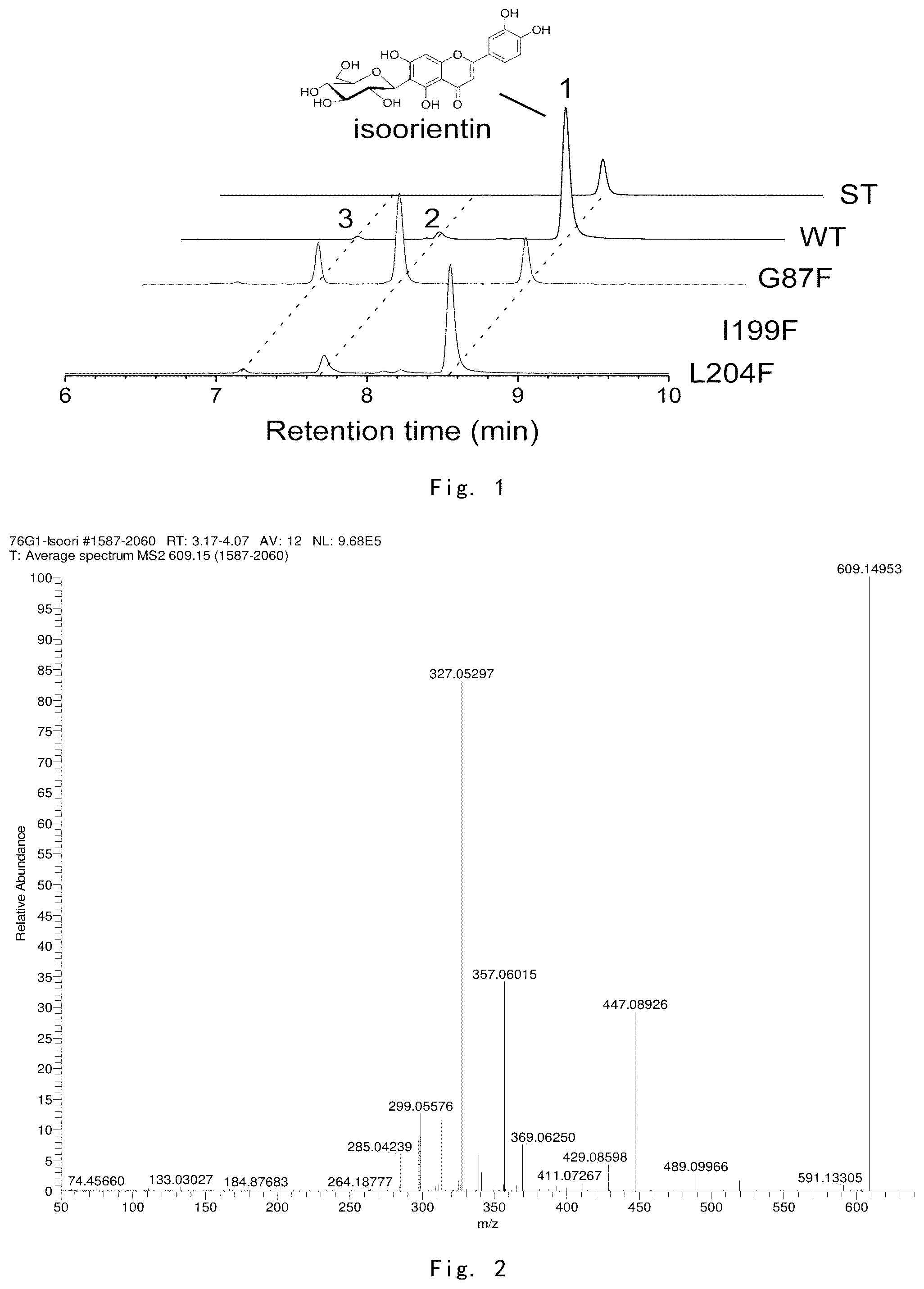 Patent US12448610 — Preparation of glycosyltransferase UGT76G1 mutant and use thereof — Figure 1