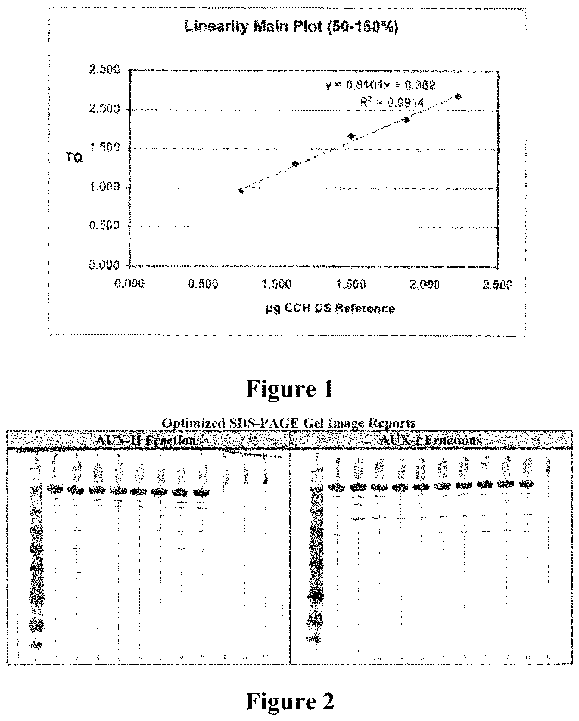 Patent US12448615 — Method of purifying and isolating collagenase — Figure 1