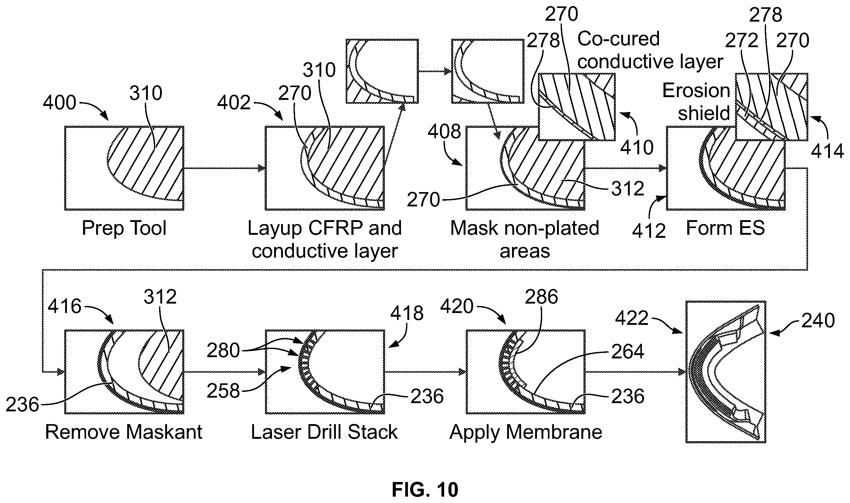 Patent US12448698 Figure 7 – Method for producing a structural material stack