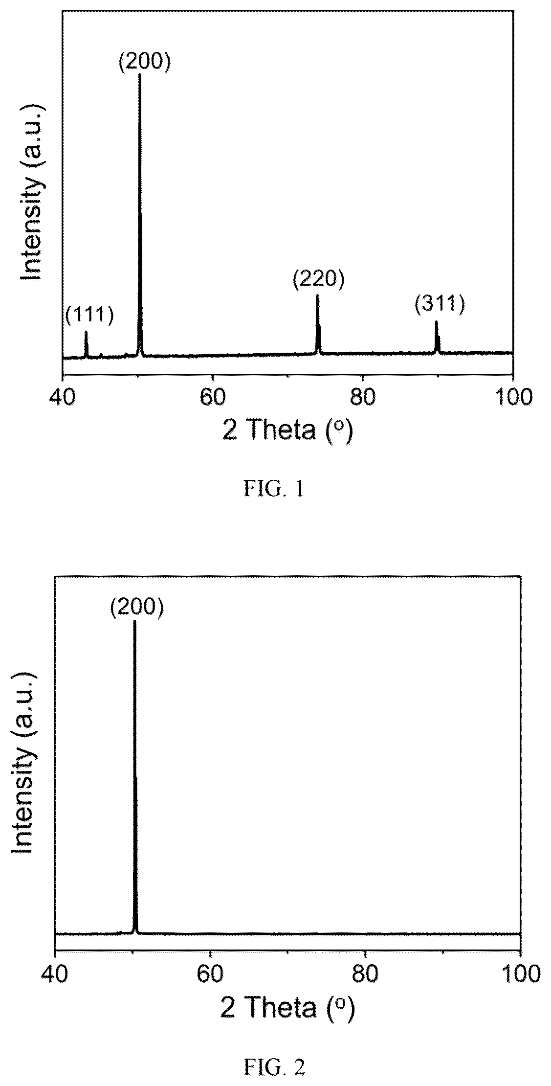 Patent US12448699 — Continuous preparation method of large-area single-crystal (100) copper foil — Figure 1