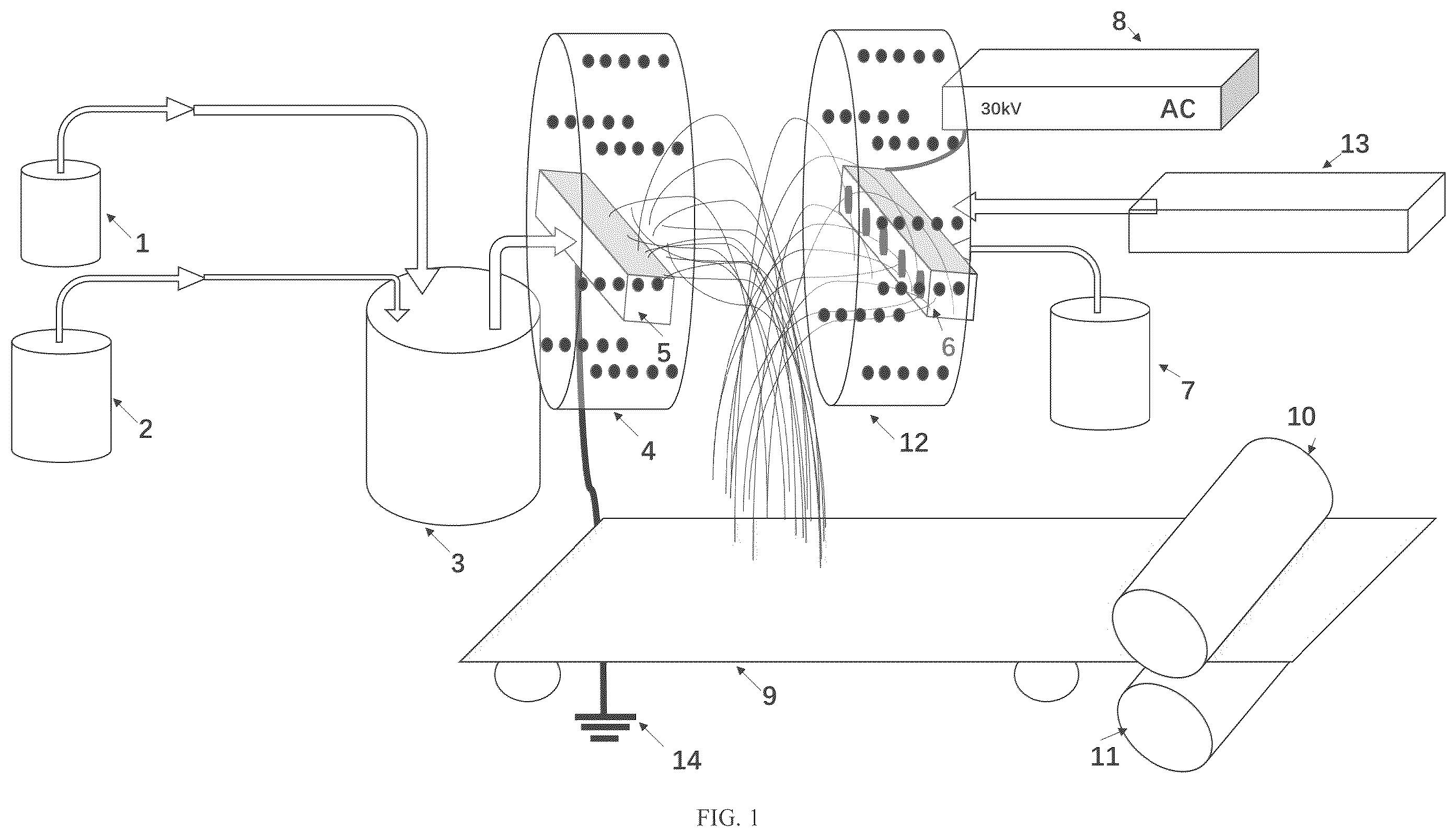 Patent US12448709 Figure 1 – Enhanced flash evaporation/electrospinning composite spinning equipment
