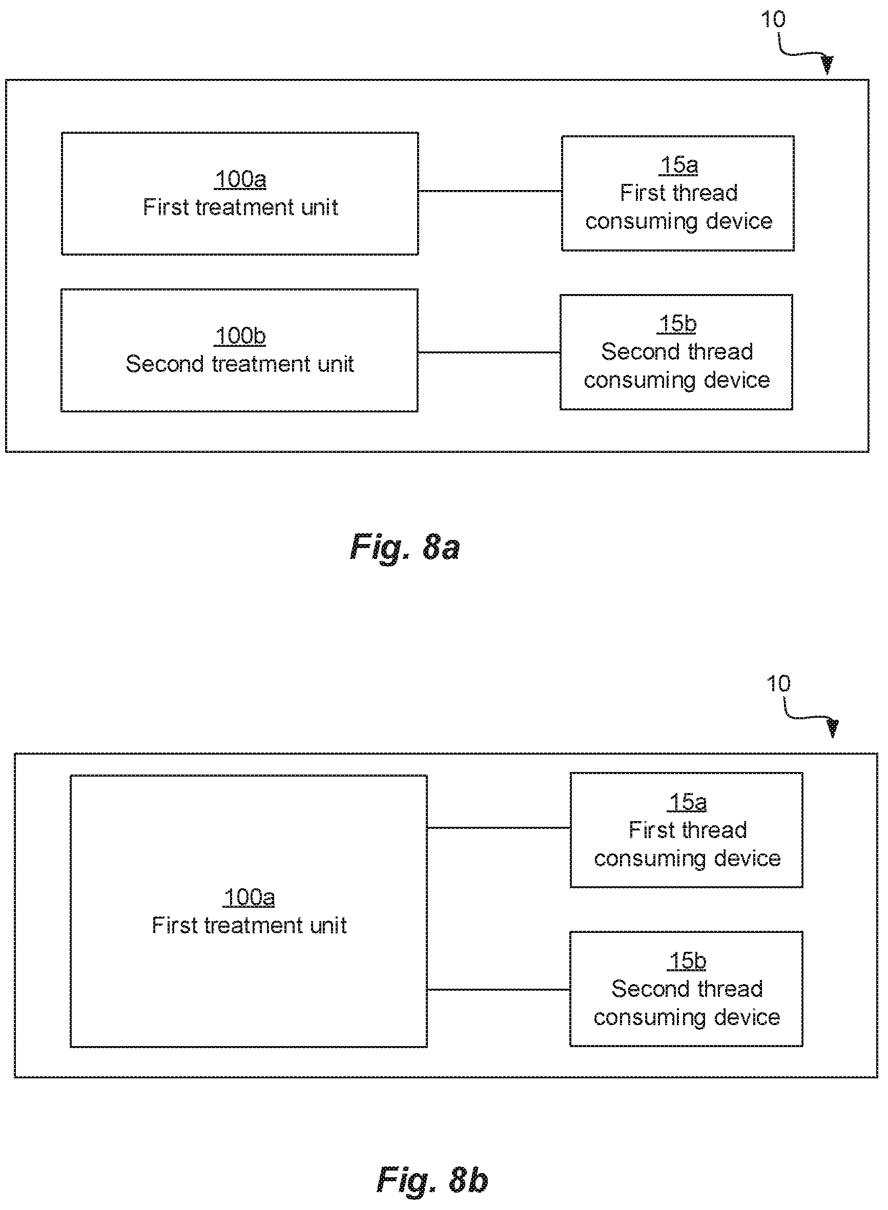 Patent US12448713 Figure 8 – Method for in-line treatment of a thread and a system therefore comprising a treatment unit and a thread speed sensor