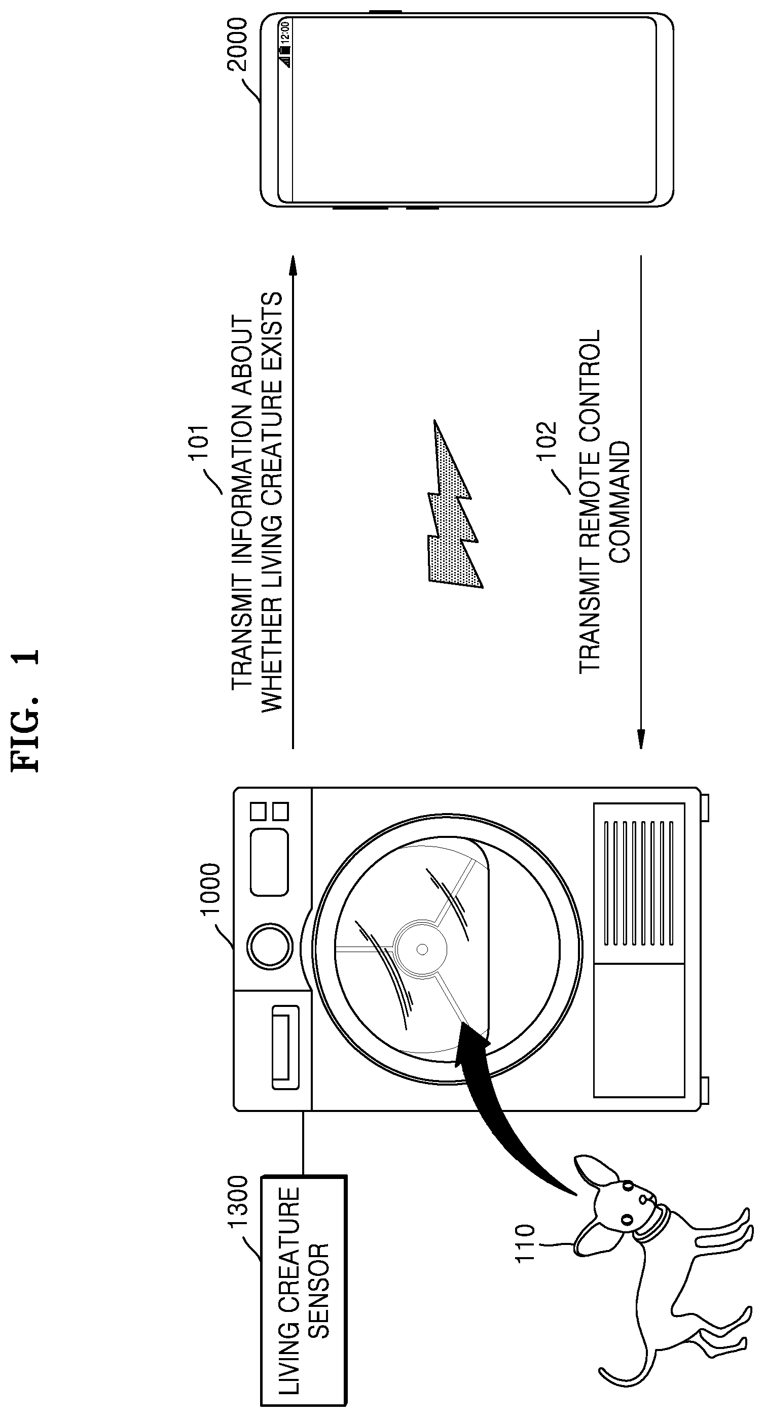 Patent US12448714 — Washing machine and method of controlling the washing machine — Figure 1