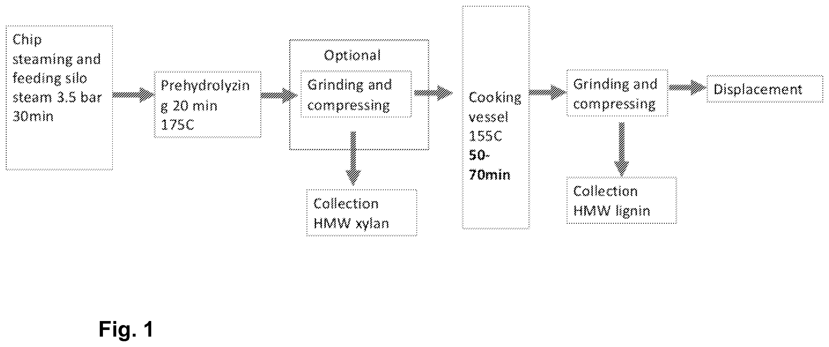 Patent US12448731 — Cooking method — Figure 1