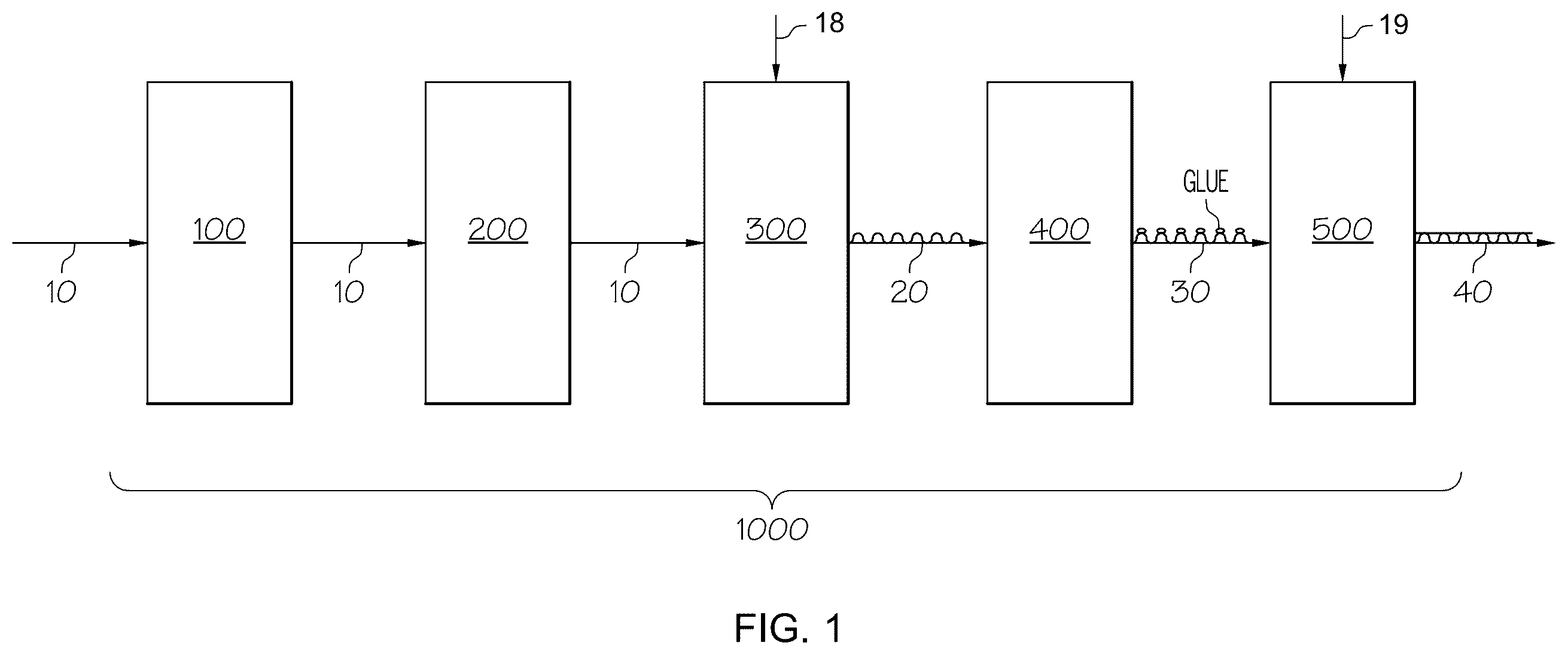 Patent US12448735 — Paper-specific moisture control in a traveling paper web — Figure 1