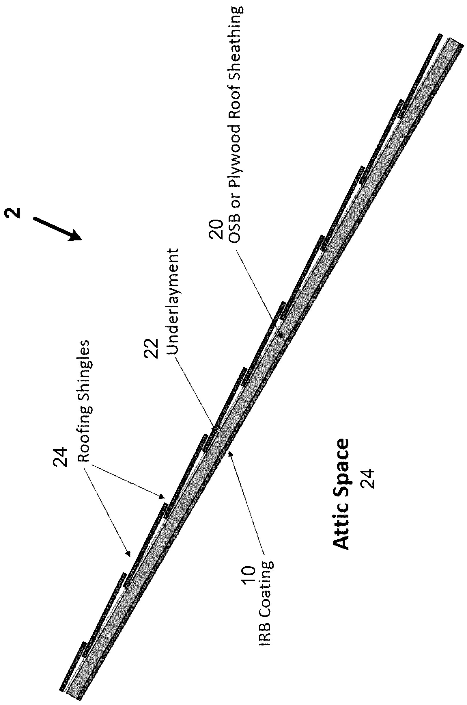 Patent US12448775 Figure 1 – Insulating radiant barrier factory bonded to cellulosic substrate