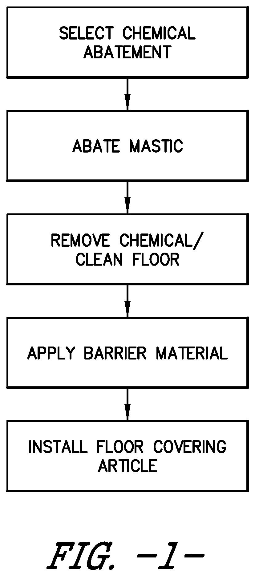 Patent US12448788 — Installation of floorcovering article on chemically abated flooring surface and composite article — Figure 1