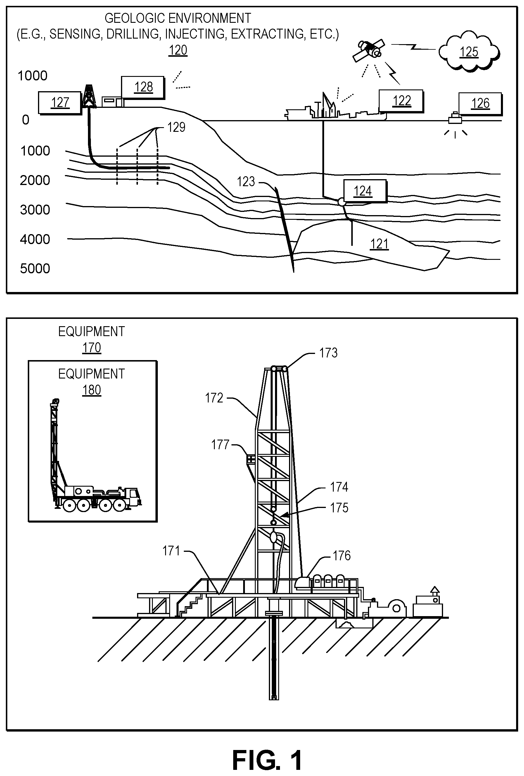 Patent US12448855 — Oilfield data processing using distributed devices — Figure 1
