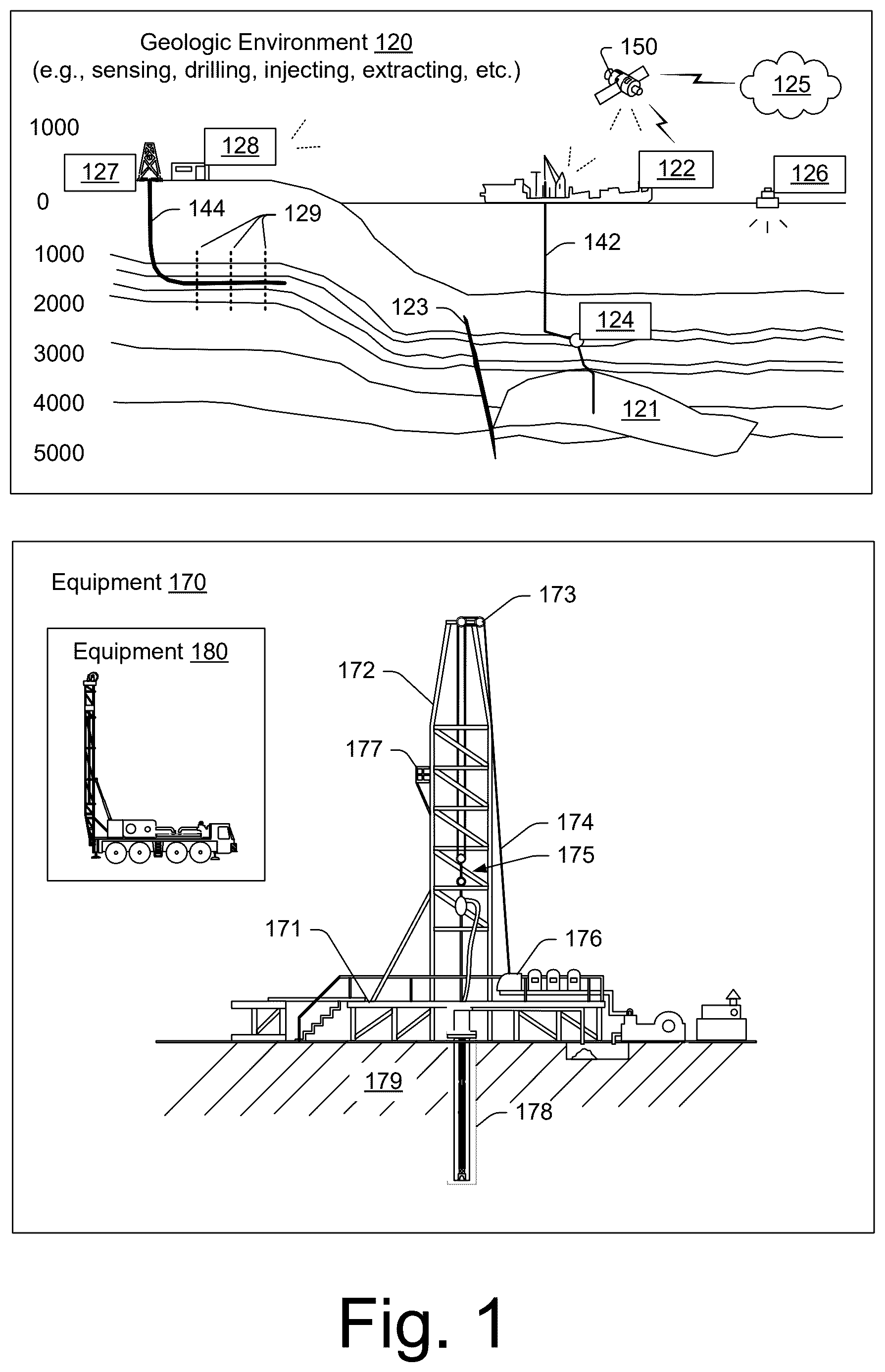 Patent US12448879 — Geosteering control framework — Figure 1