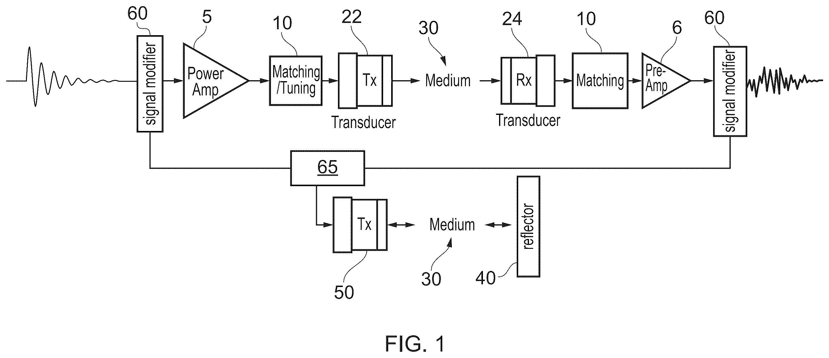 Patent US12448884 — Analysing structures within a borehole — Figure 1