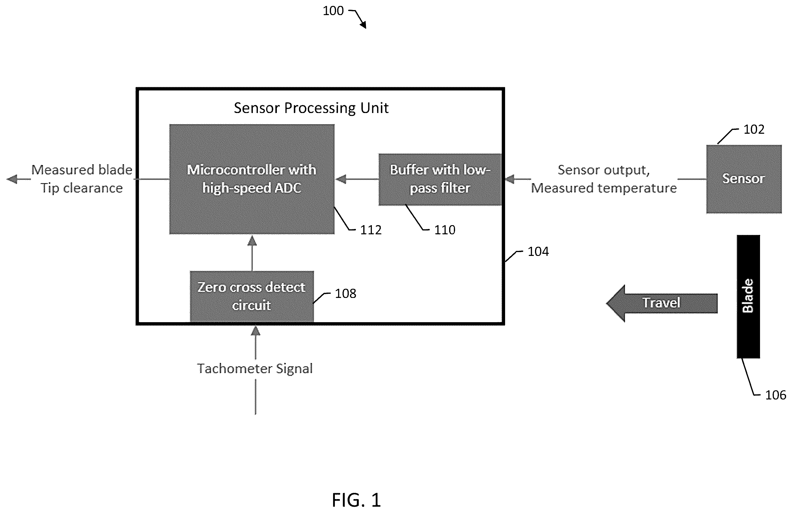 Patent US12448899 — Rotating machine component clearance sensing systems and methods — Figure 1