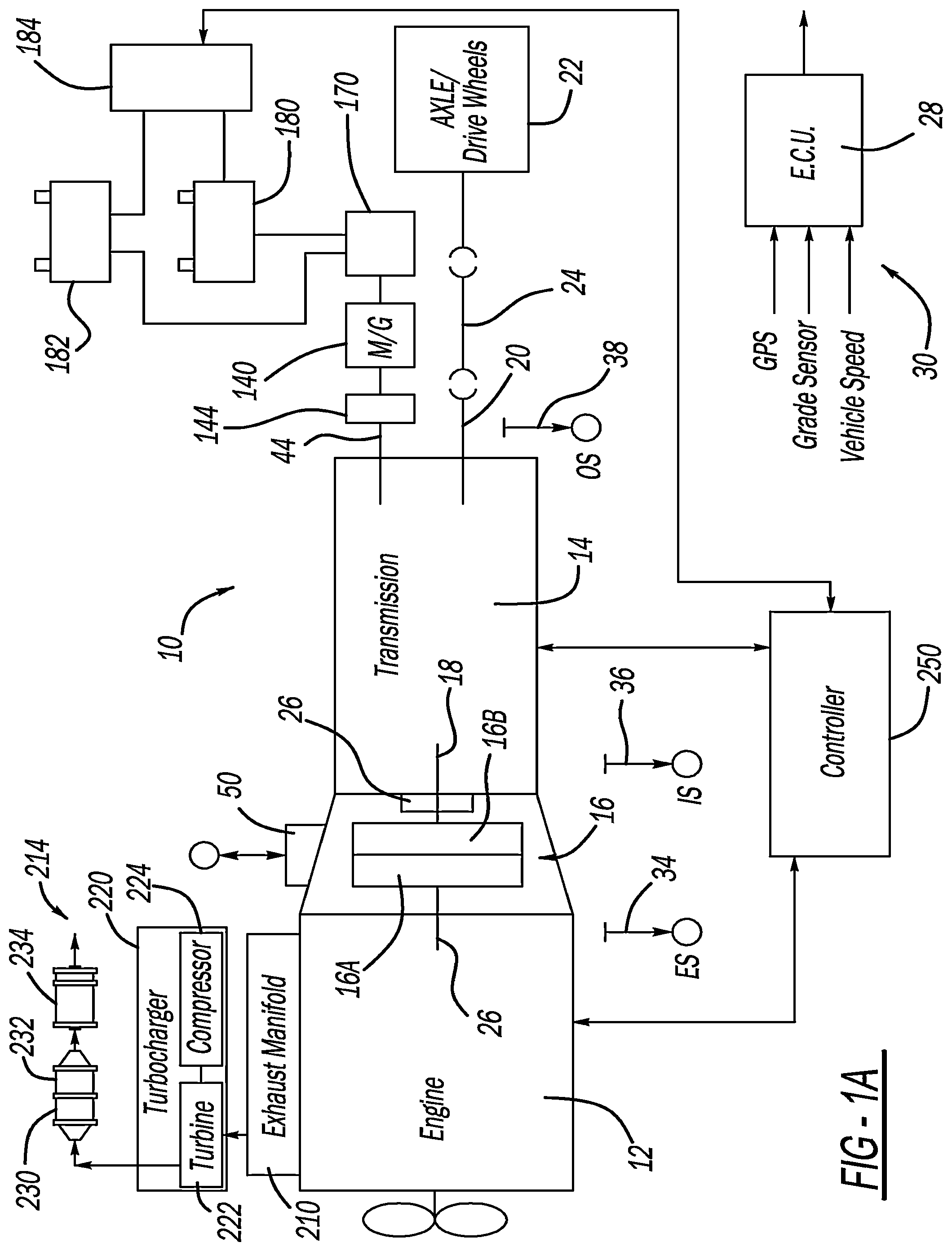 Patent US12448909 Figure 1 – System and method to maintain hot aftertreatment at engine idle
