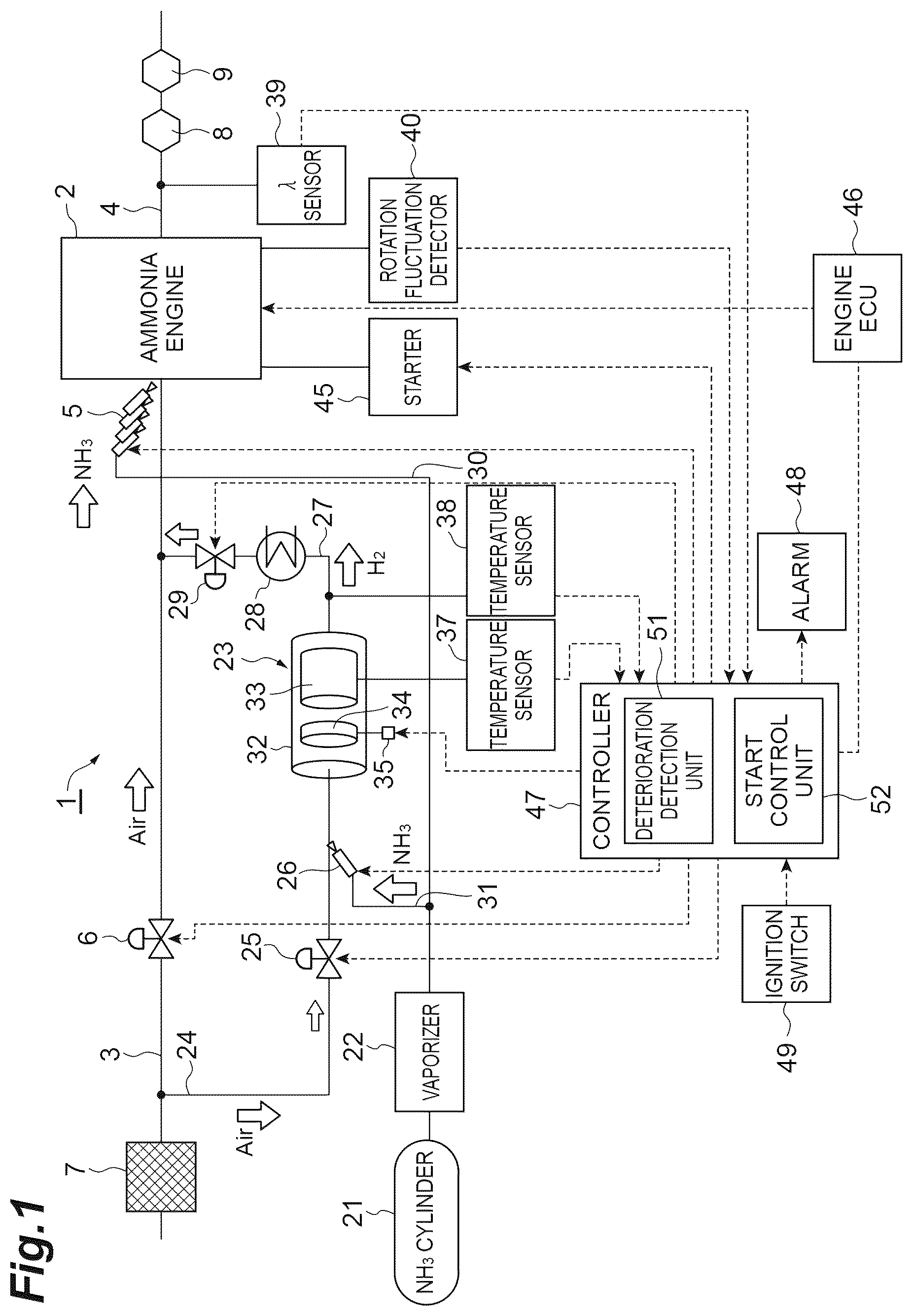 Patent US12448927 — Engine system — Figure 1