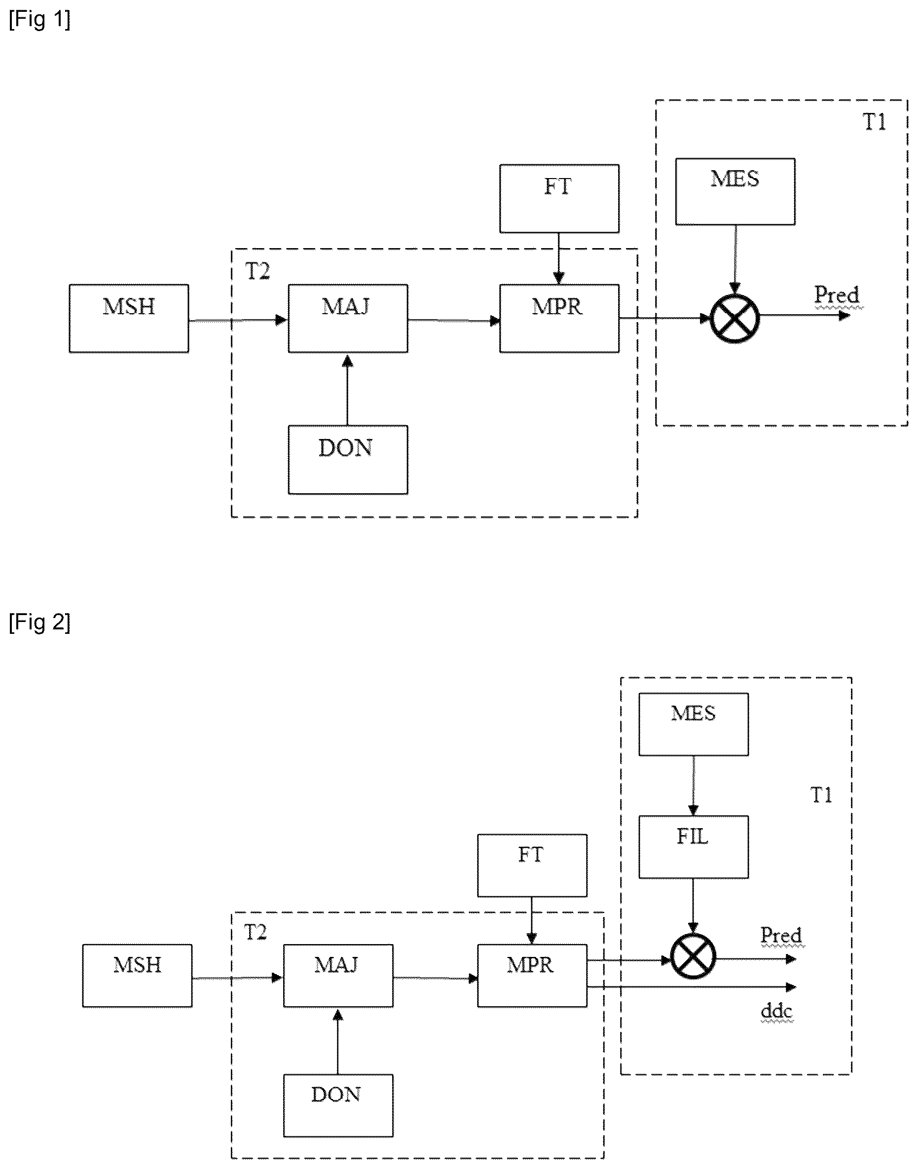 Patent US12448942 — Method for predicting a characteristic resulting from a swell on the basis of a spectral model of the swell — Figure 1