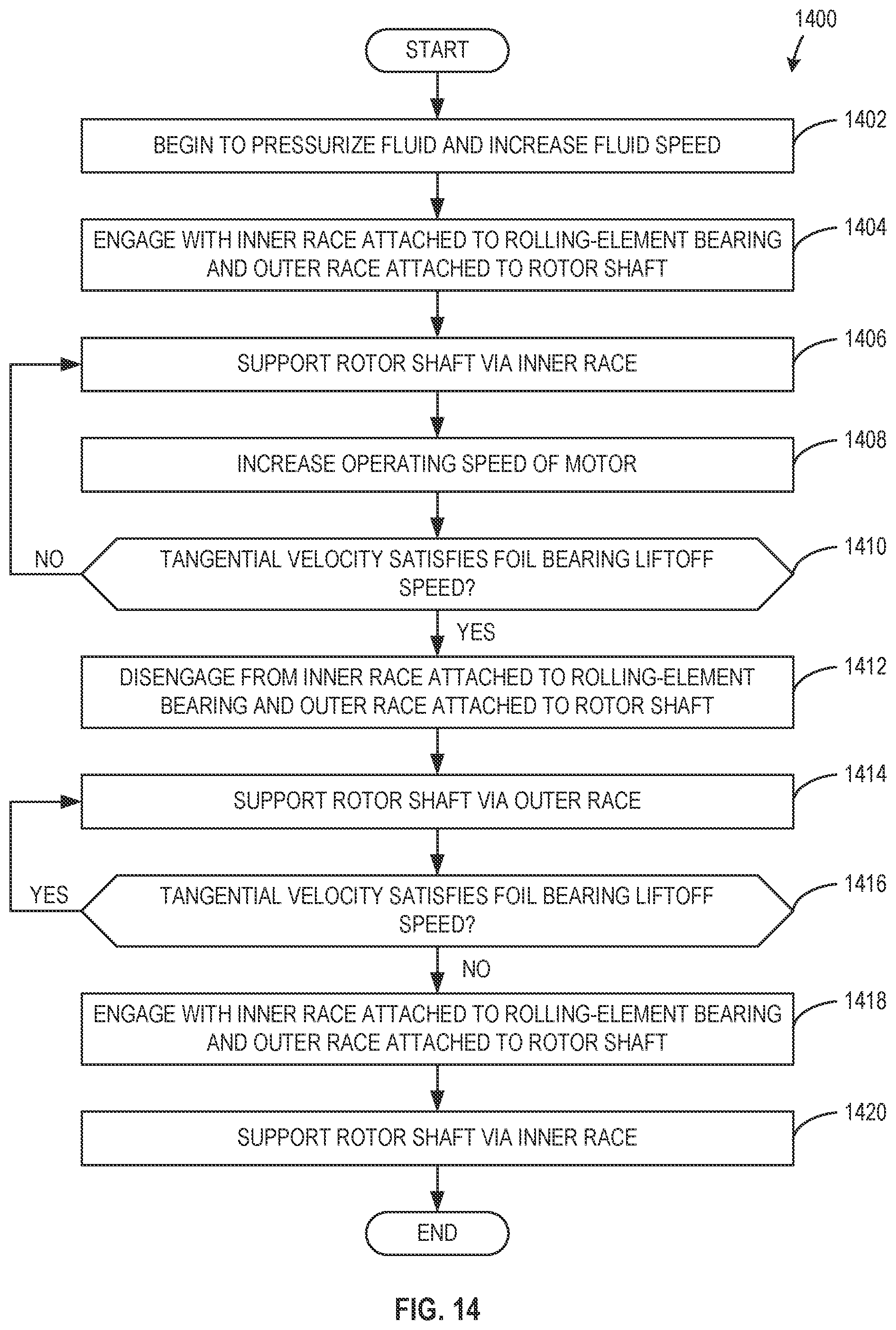 Patent US12448978 Figure 14 – Layered barrier cans for pumps and methods of producing the same