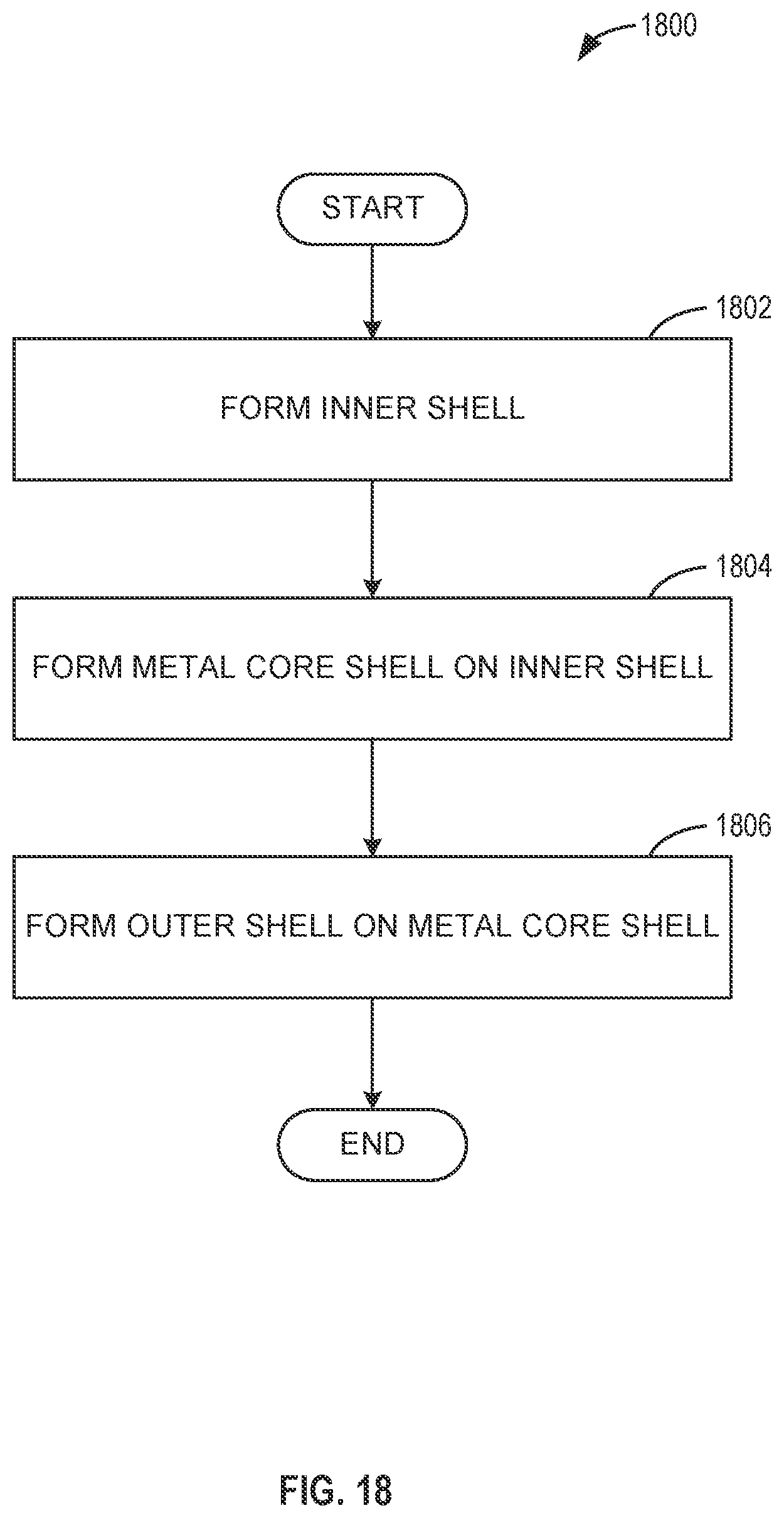 Patent US12448978 Figure 18 – Layered barrier cans for pumps and methods of producing the same