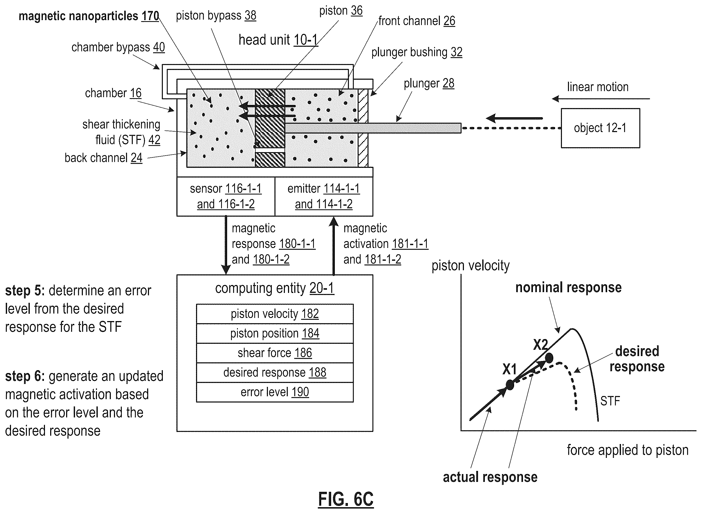 Patent US12448991 Figure 12 – Dilatant fluid based object movement control mechanism