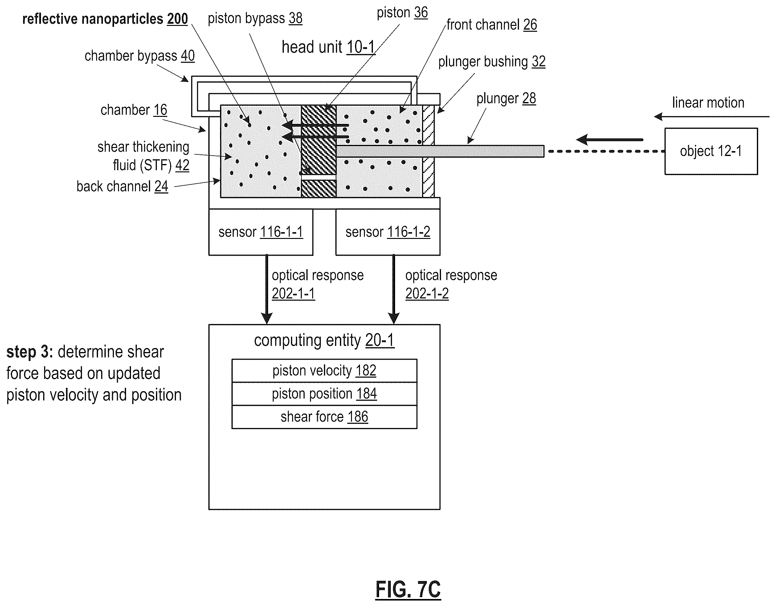 Patent US12448991 Figure 15 – Dilatant fluid based object movement control mechanism