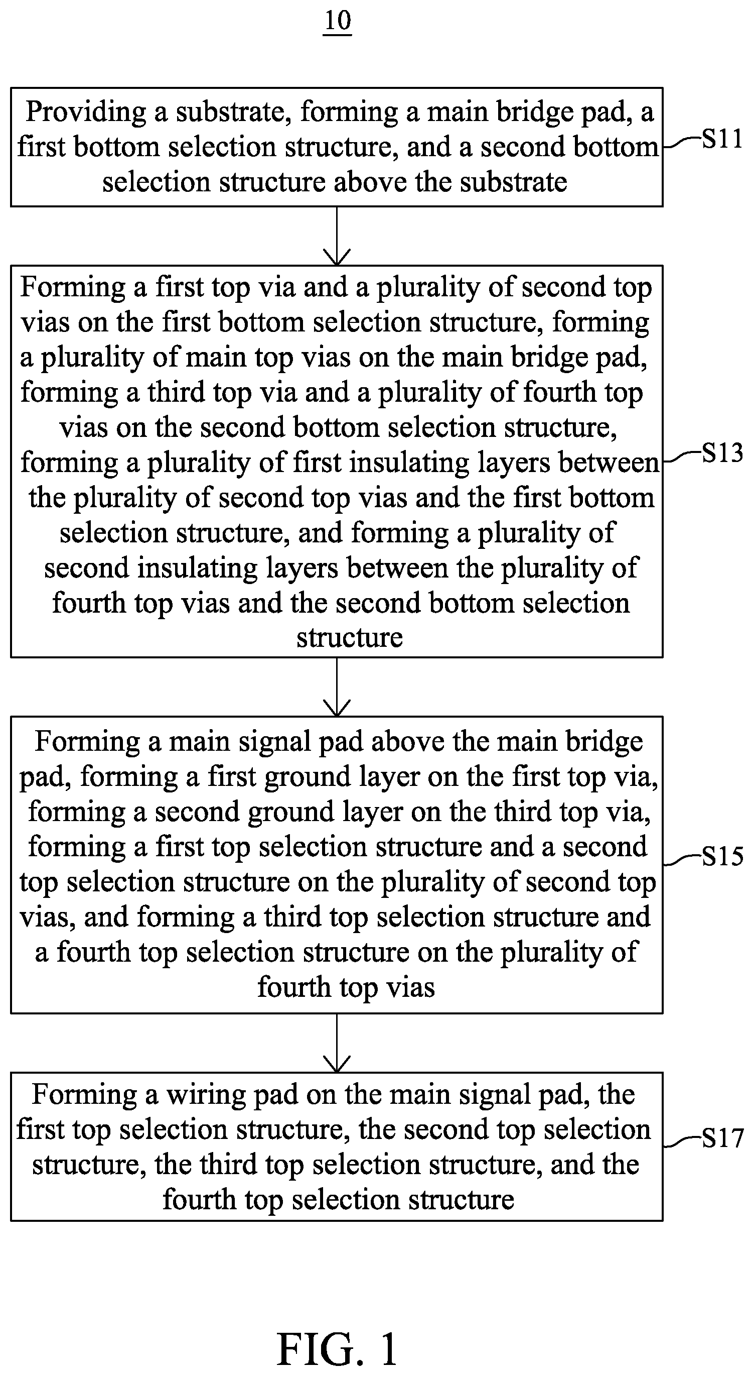 Patent US12453008 — Semiconductor device with selection structure and method for fabricating the same — Figure 1