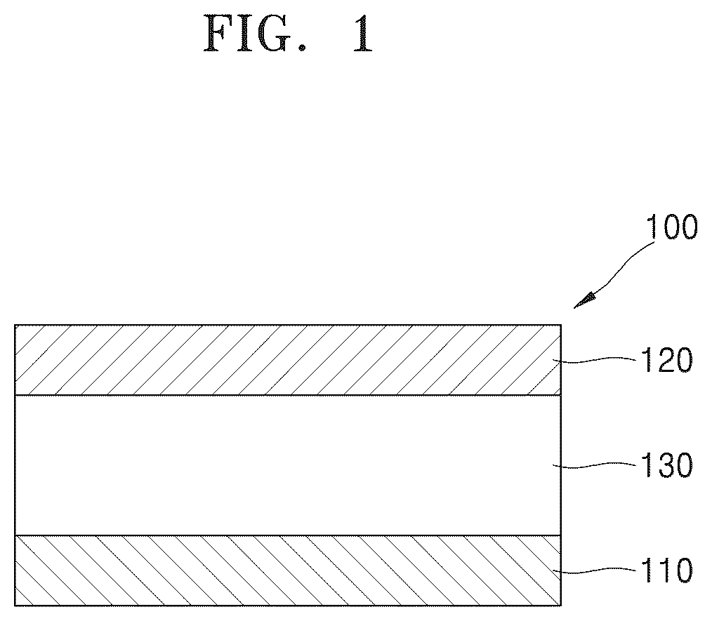 Patent US12453106 — Capacitor device and semiconductor device including the same — Figure 1