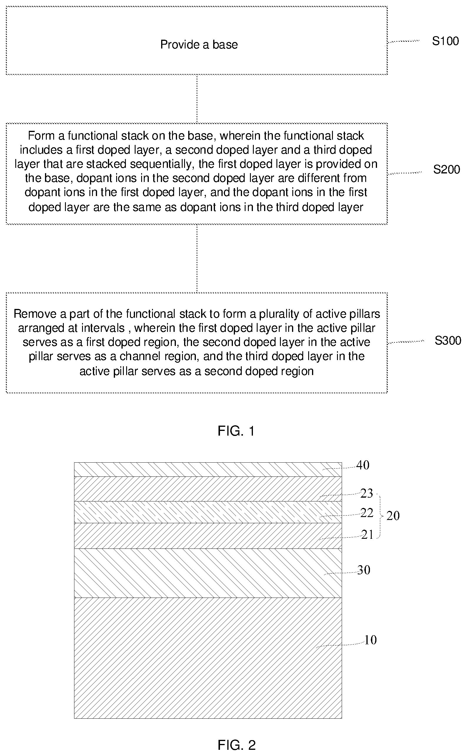 Patent US12453112 — Method of manufacturing semiconductor structure and semiconductor structure — Figure 1