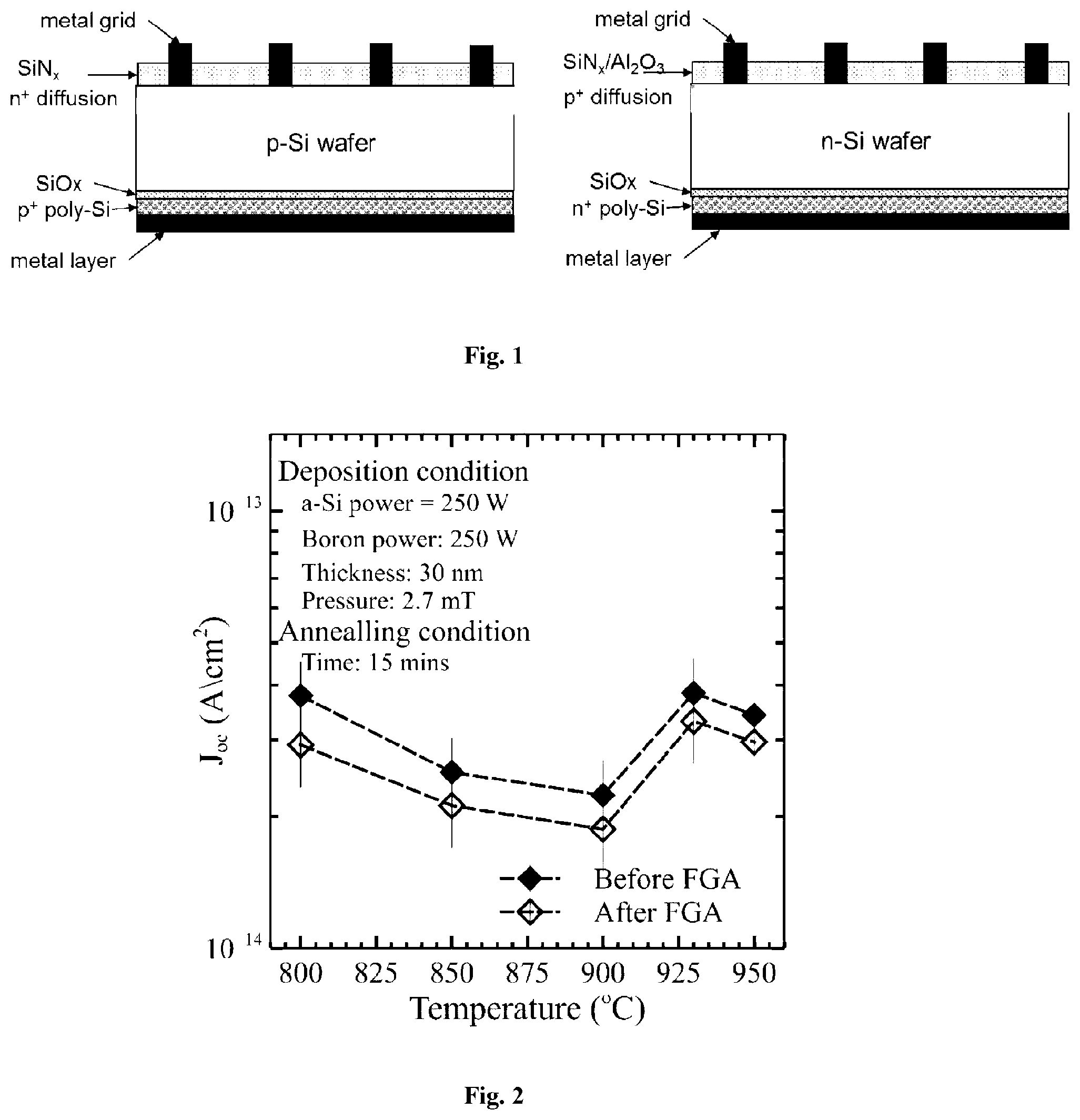 Patent US12453189 Figure 1 – Solar cell fabrication