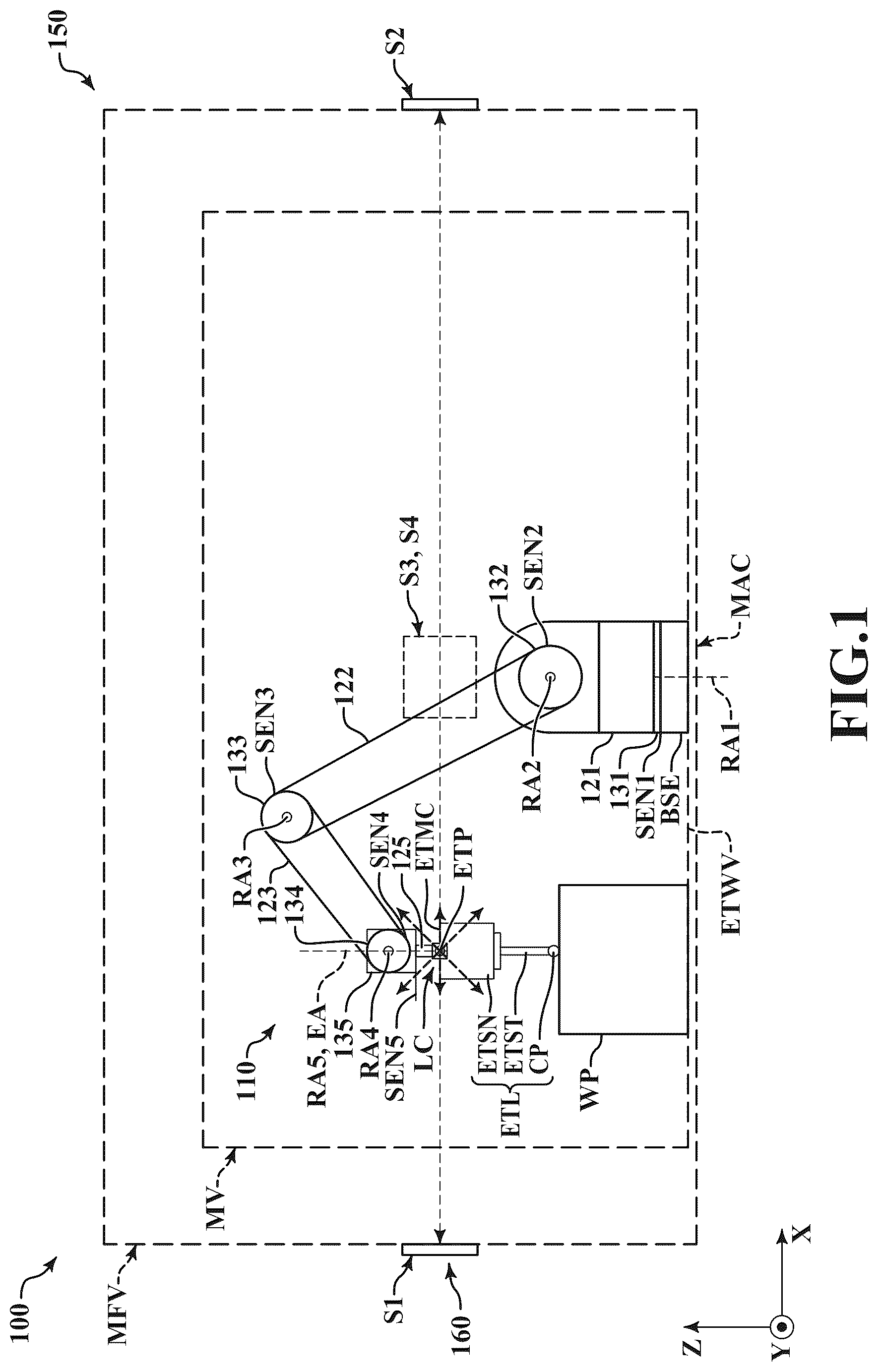 Patent US12455158 Figure 1 – Metrology system with high speed position and orientation tracking mode