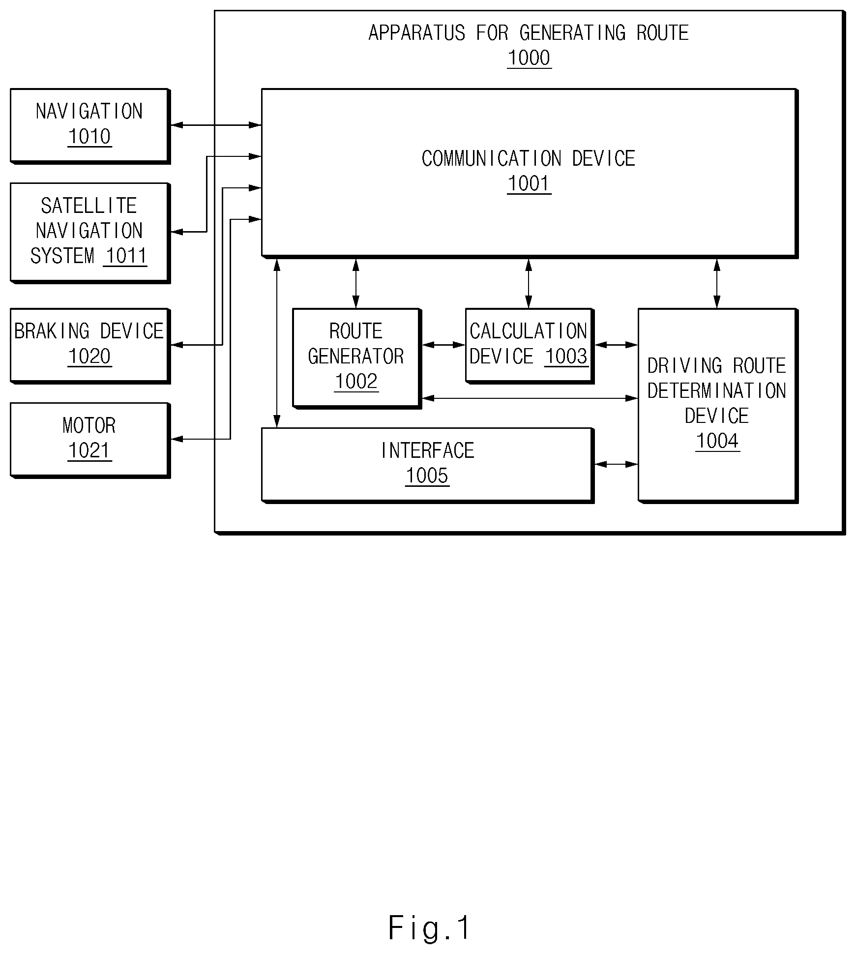 Patent US12455169 — Apparatus for generating route and method thereof — Figure 1