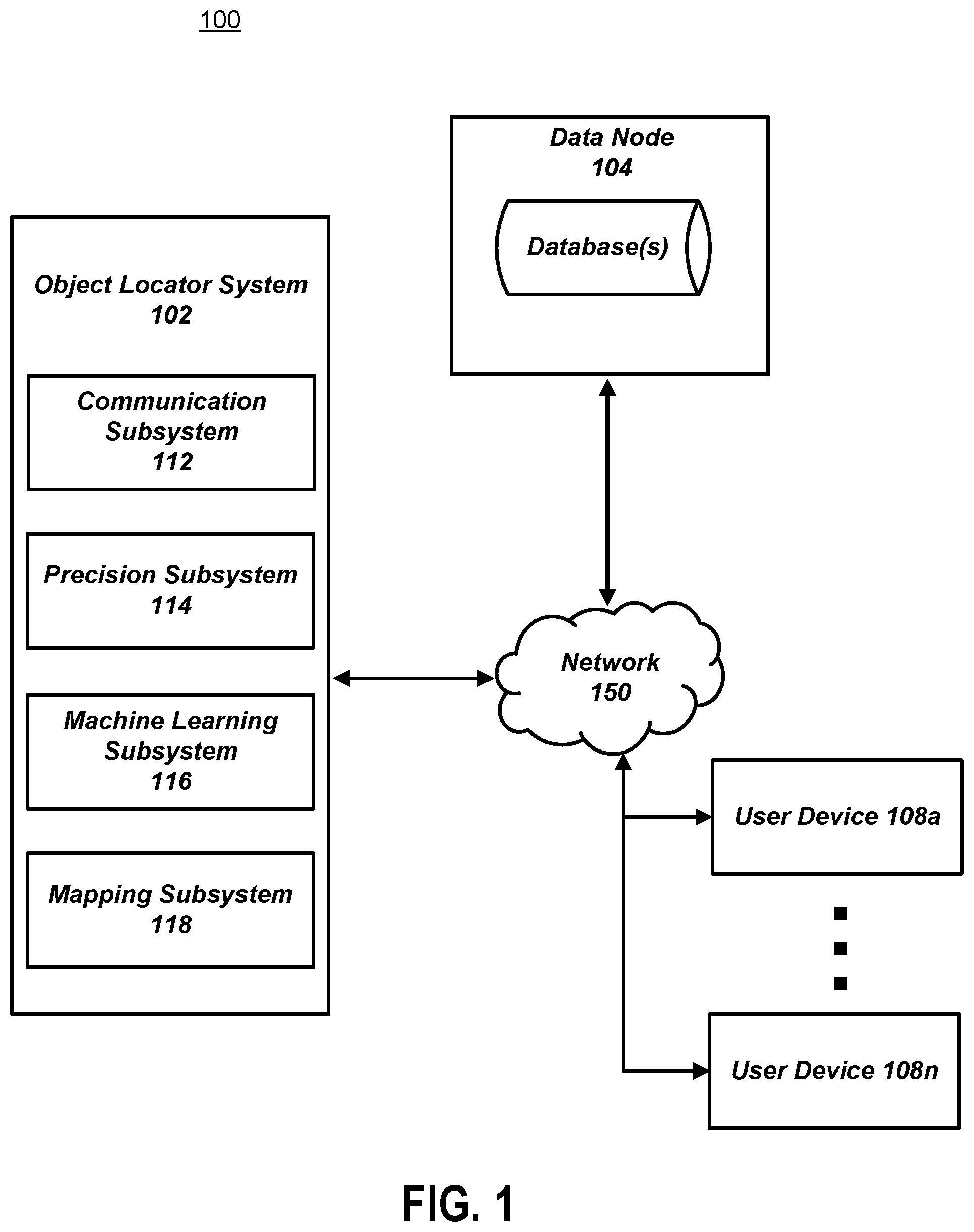 Patent US12455173 — Training machine learning models based on movement and timing data — Figure 1