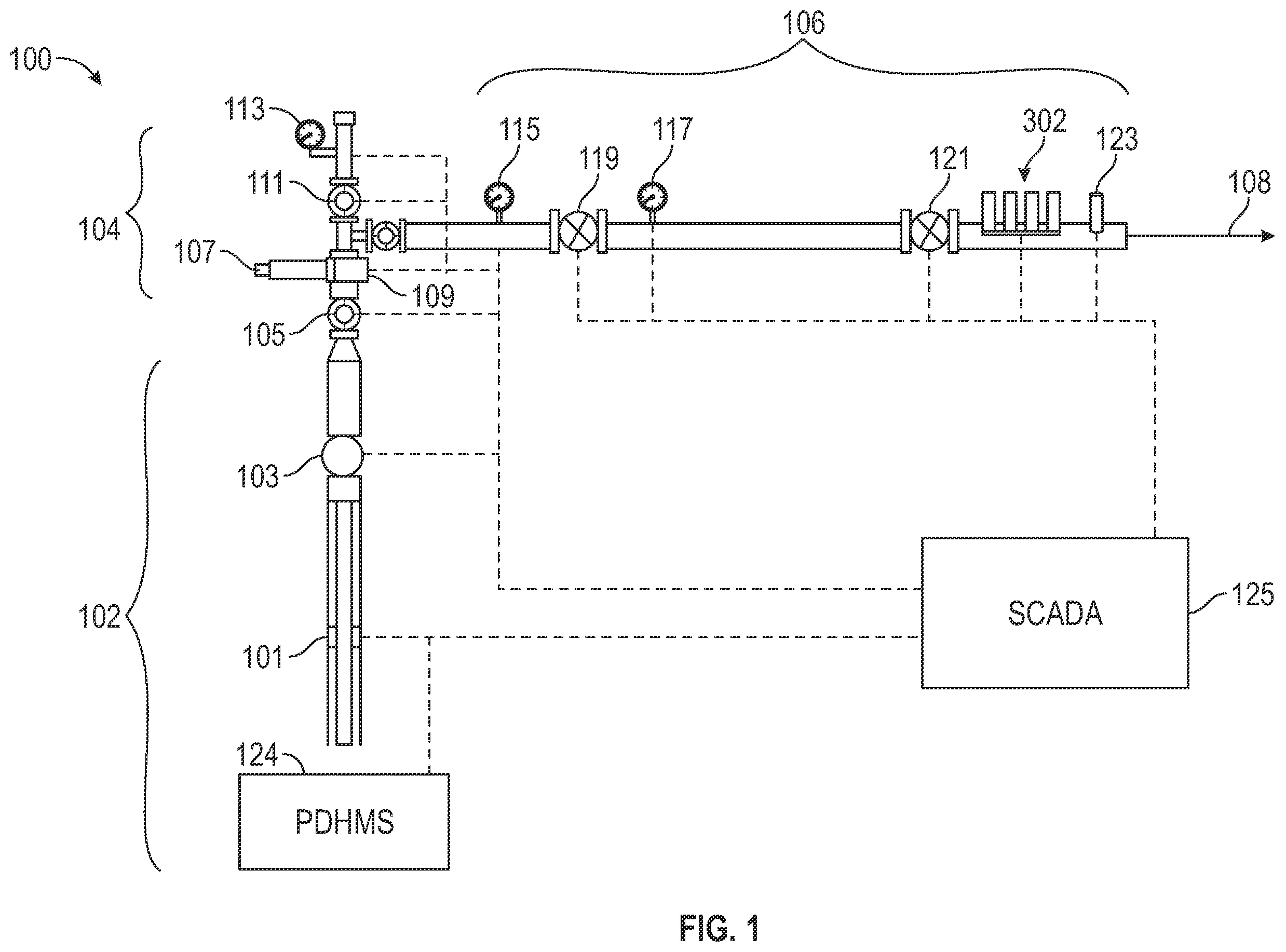 Patent US12455181 — Measurement of bulk flow velocity and mixture sound speed using an array of dynamic pressure sensors — Figure 1