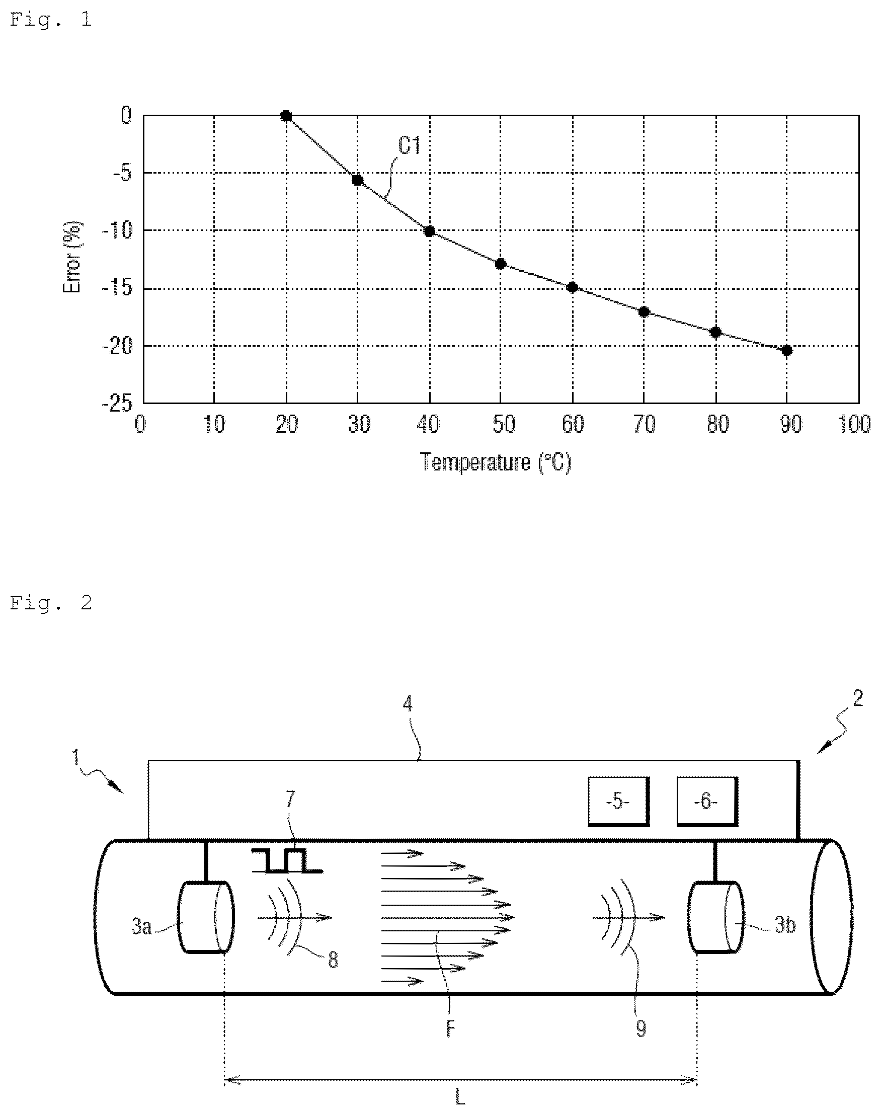 Patent US12455199 — Method of measuring the temperature of water in a meter — Figure 1