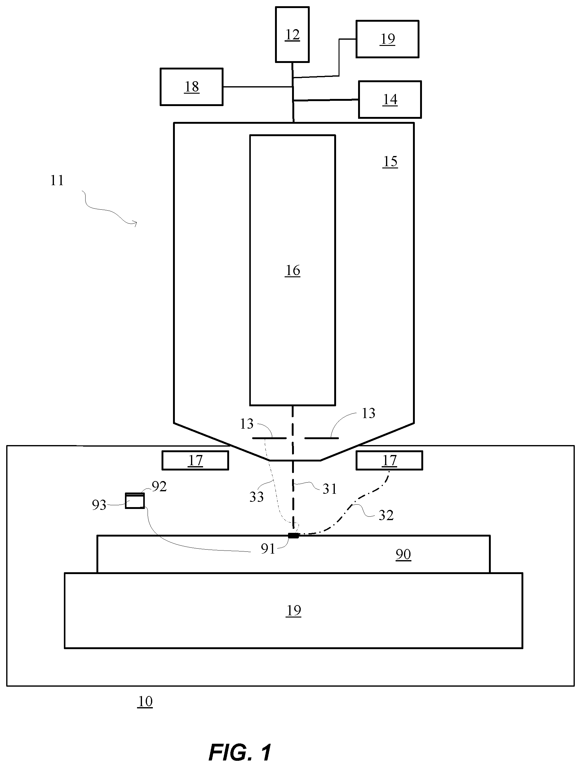 Patent US12455254 — Electrical impedance measurement using an electron beam — Figure 1