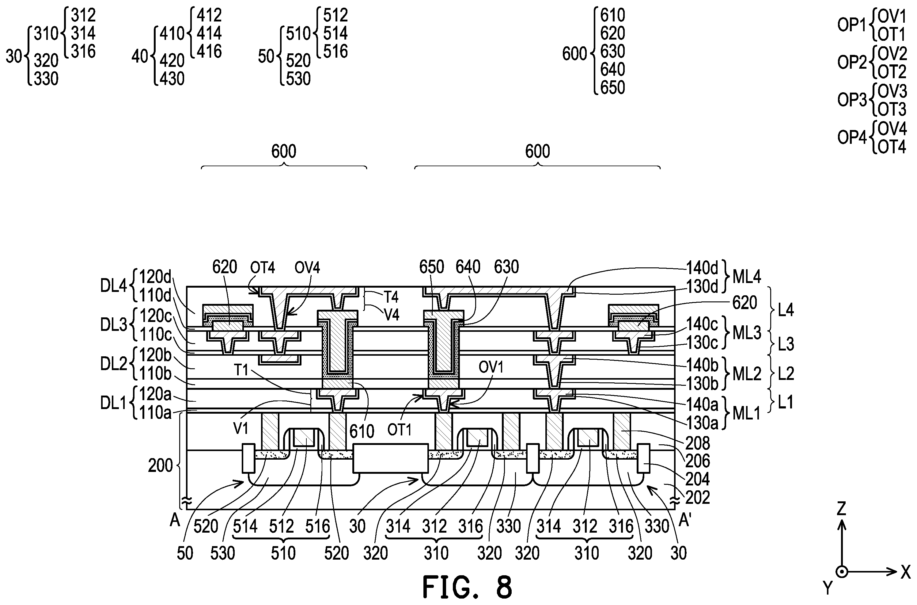 Patent US12455259 Figure 8 – Semiconductor device and manufacturing method thereof