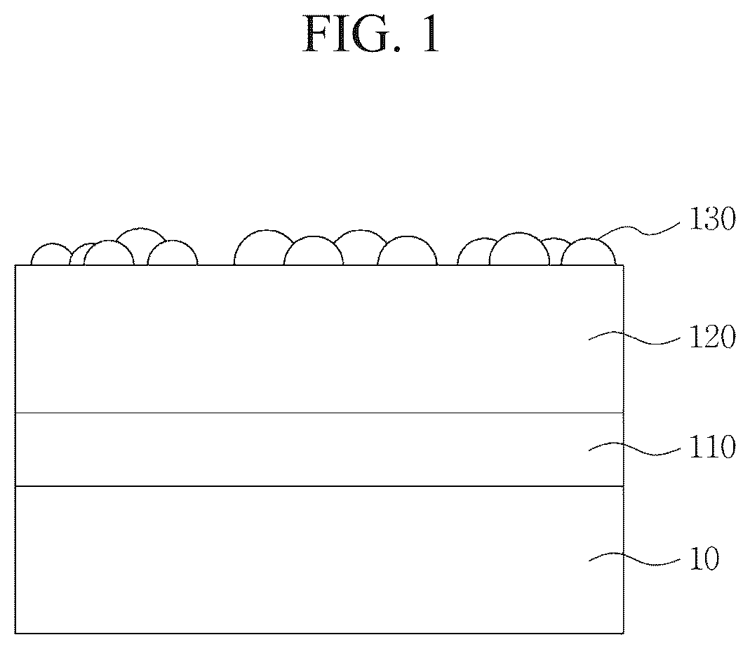 Patent US12455269 — Hydrogen sensing device that can visually detect the presence of hydrogen through color change according to the water formation reaction — Figure 1