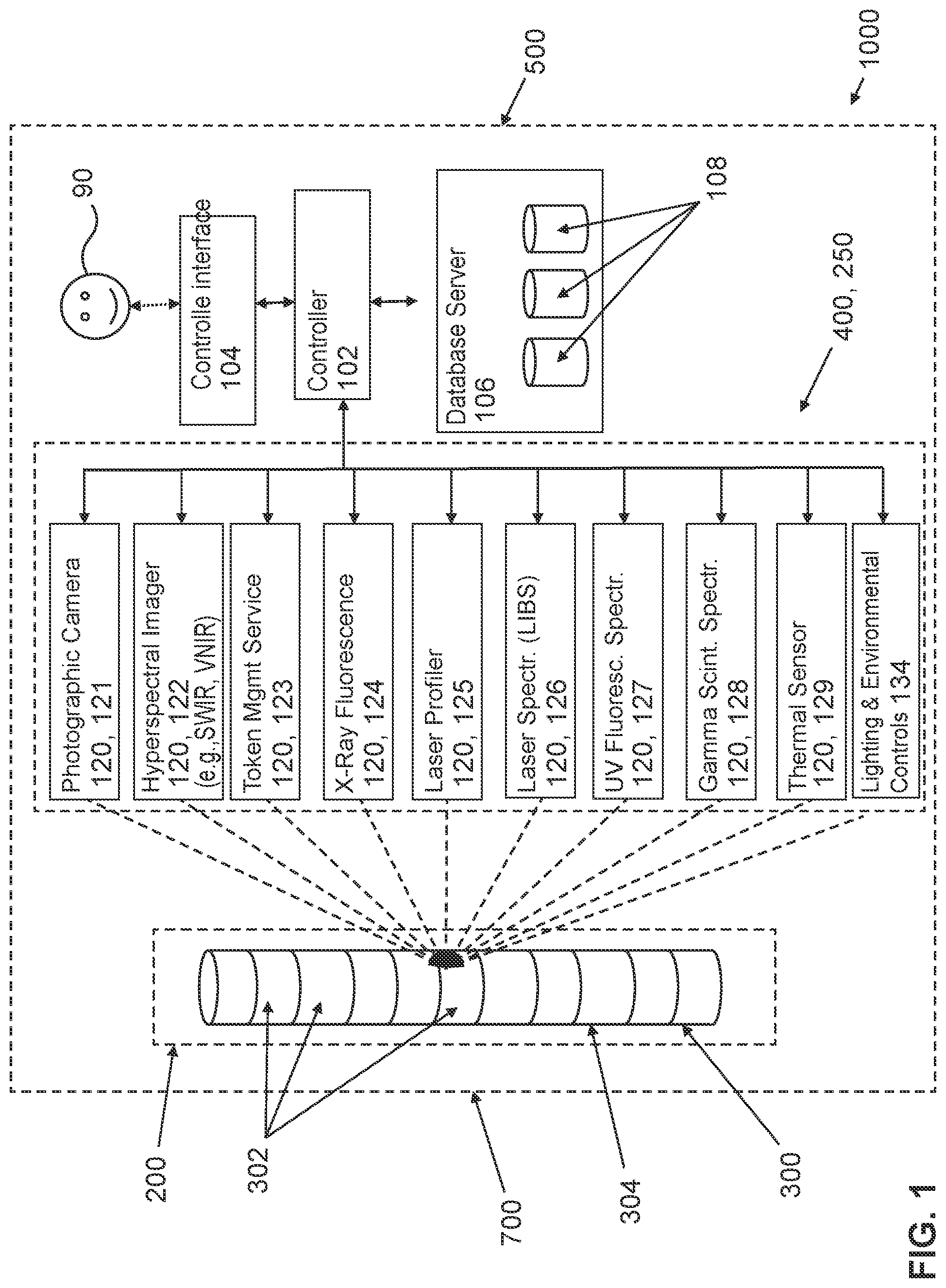 Patent US12455273 — Multiple-sensor analysis of geological samples — Figure 1