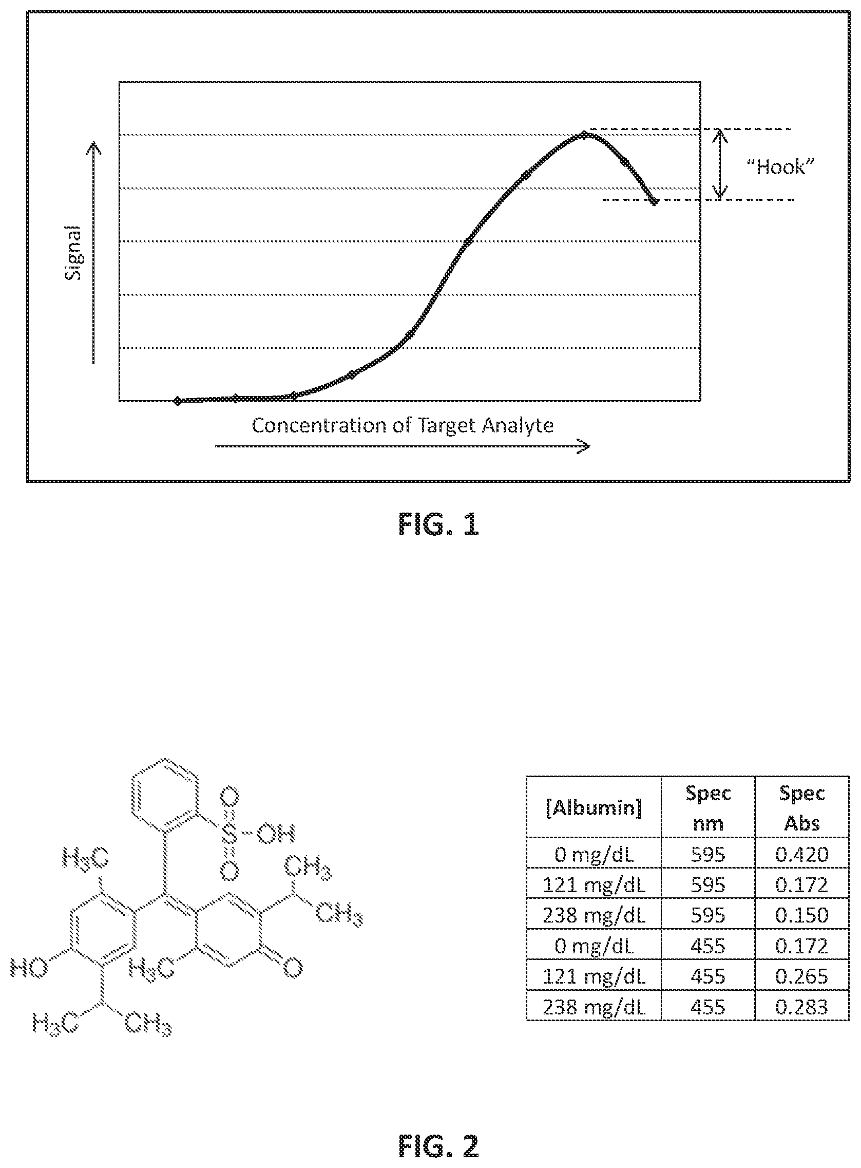 Patent US12455281 Figure 1 – Devices and methods for minimizing hook effect interference in immunoassays