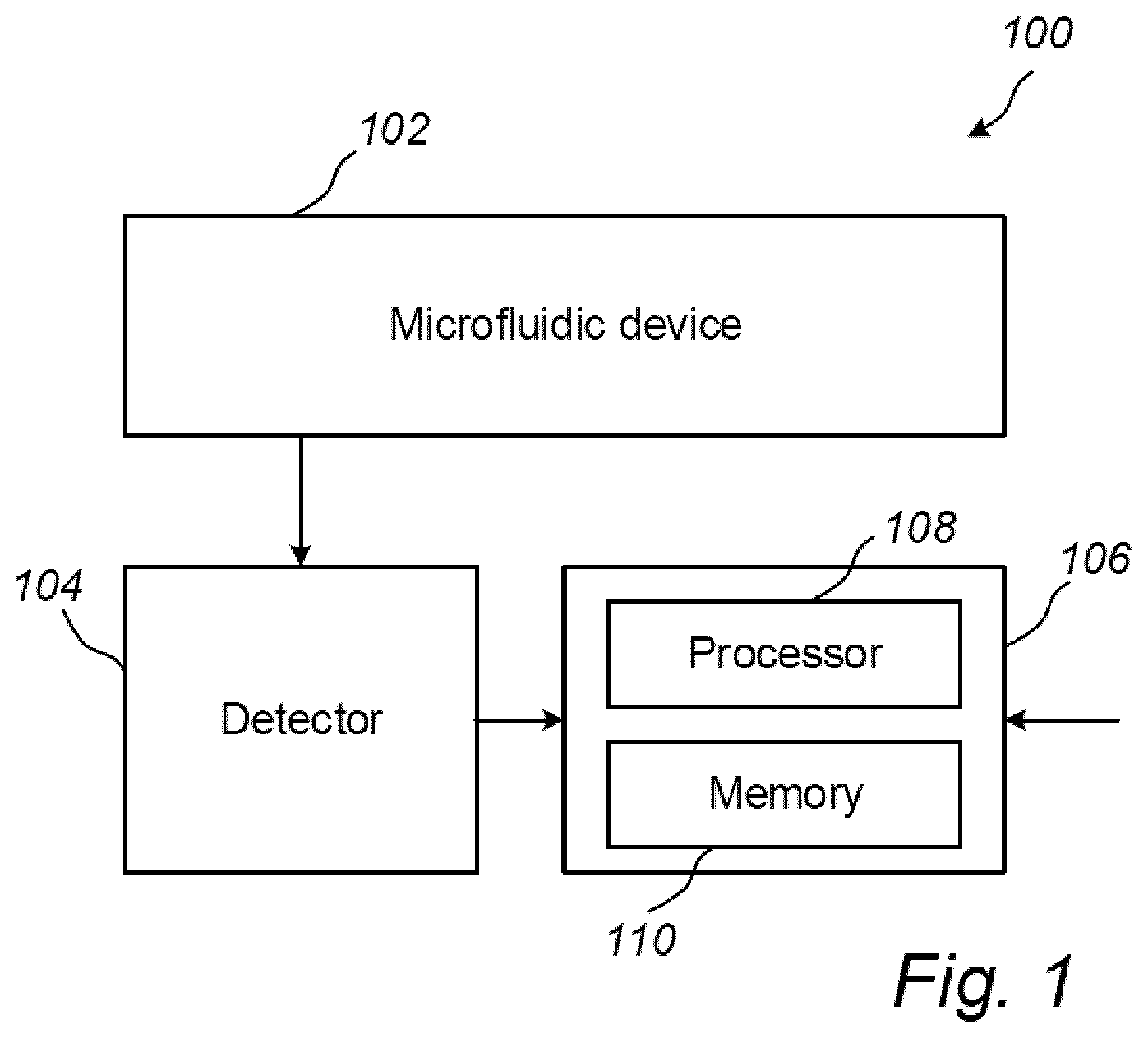 Patent US12455282 — Method and system for measuring analyte concentration in a sample — Figure 1