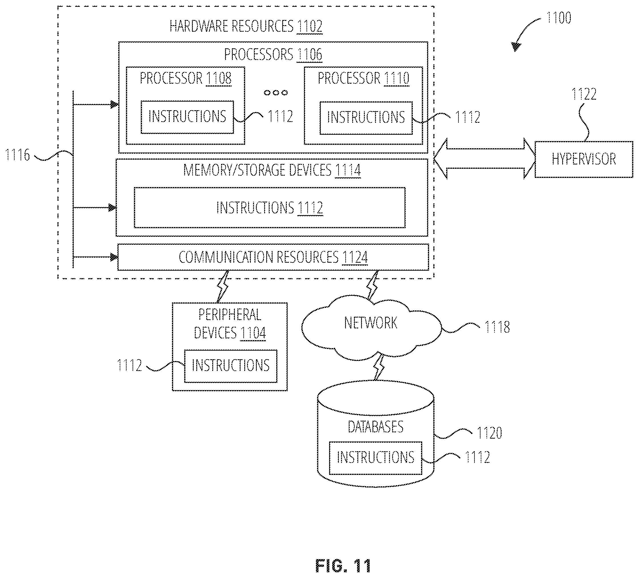 Patent US12455338 Figure 11 – Using non-positioning signals for positioning in downlink and/or uplink