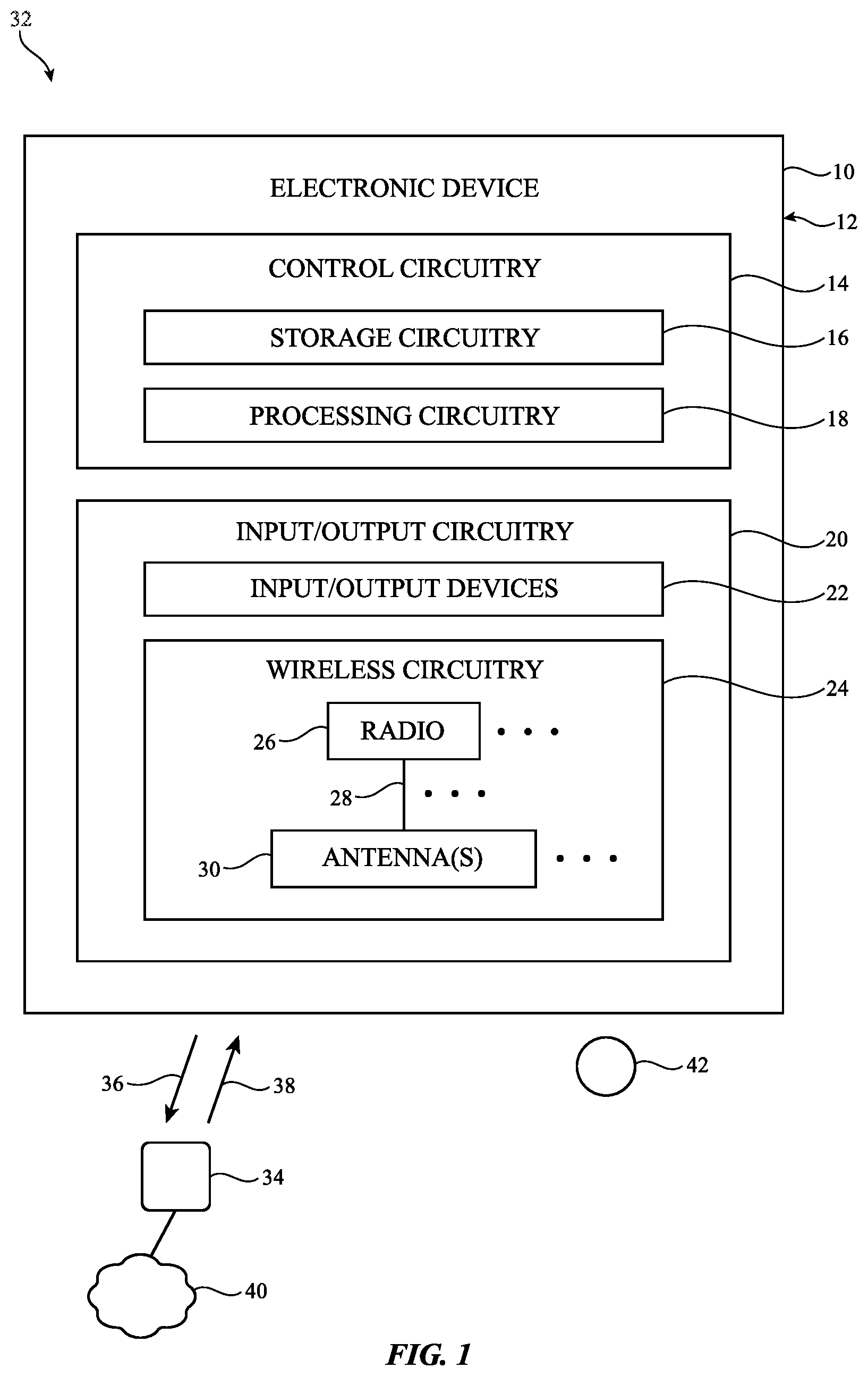 Patent US12455342 — Radio-frequency exposure beam management and selection in communications systems — Figure 1