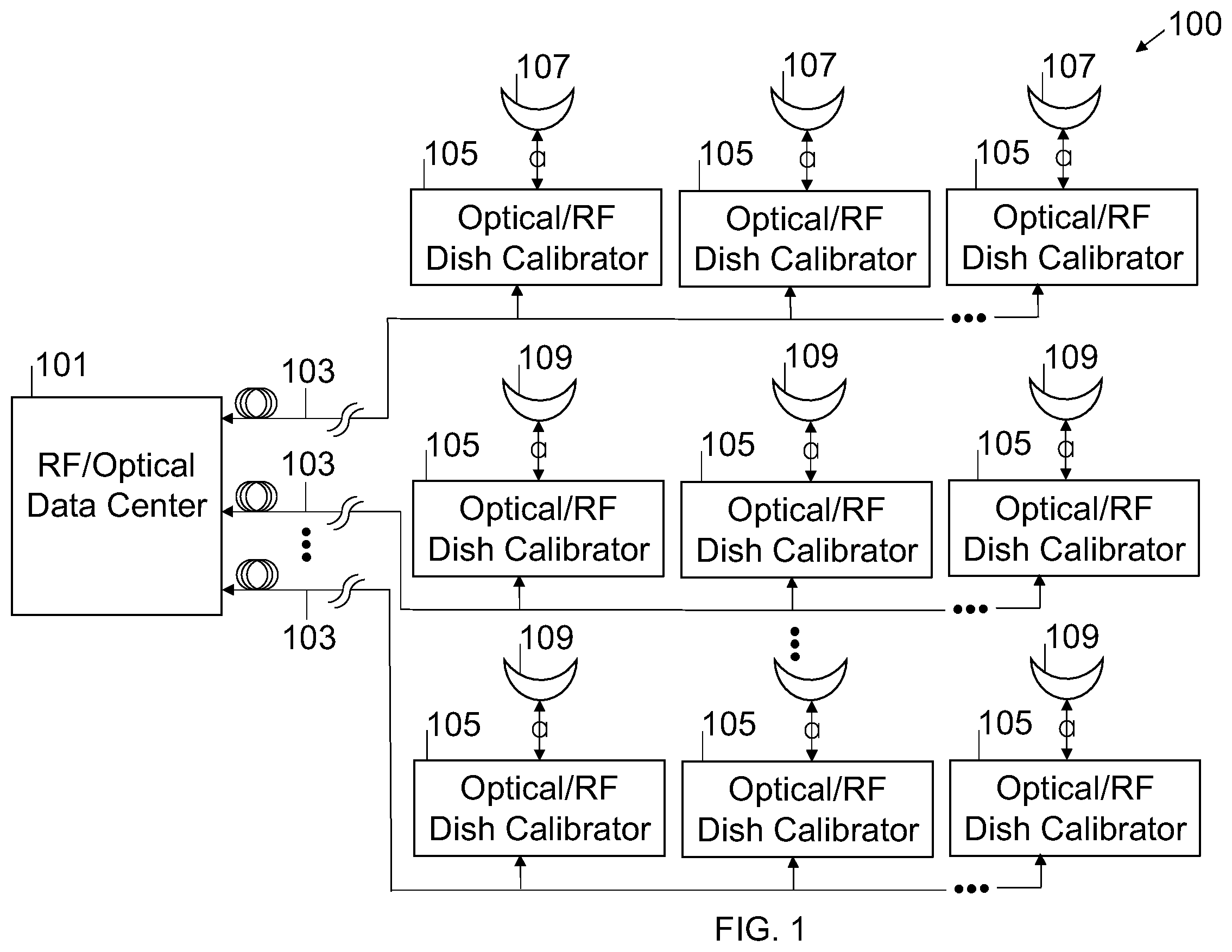 Patent US12455348 — Antenna array calibration device and method — Figure 1