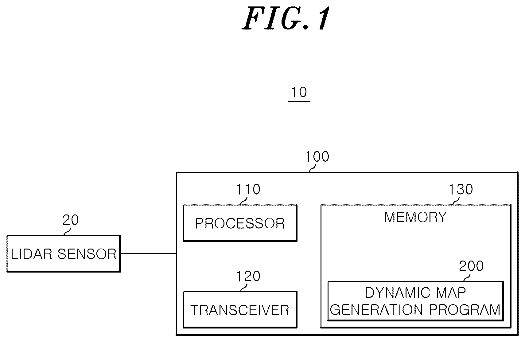 Patent US12455351 — Method for generating dynamic map using lidar sensor and determining object using generated dynamic map, and apparatus performing the method — Figure 1